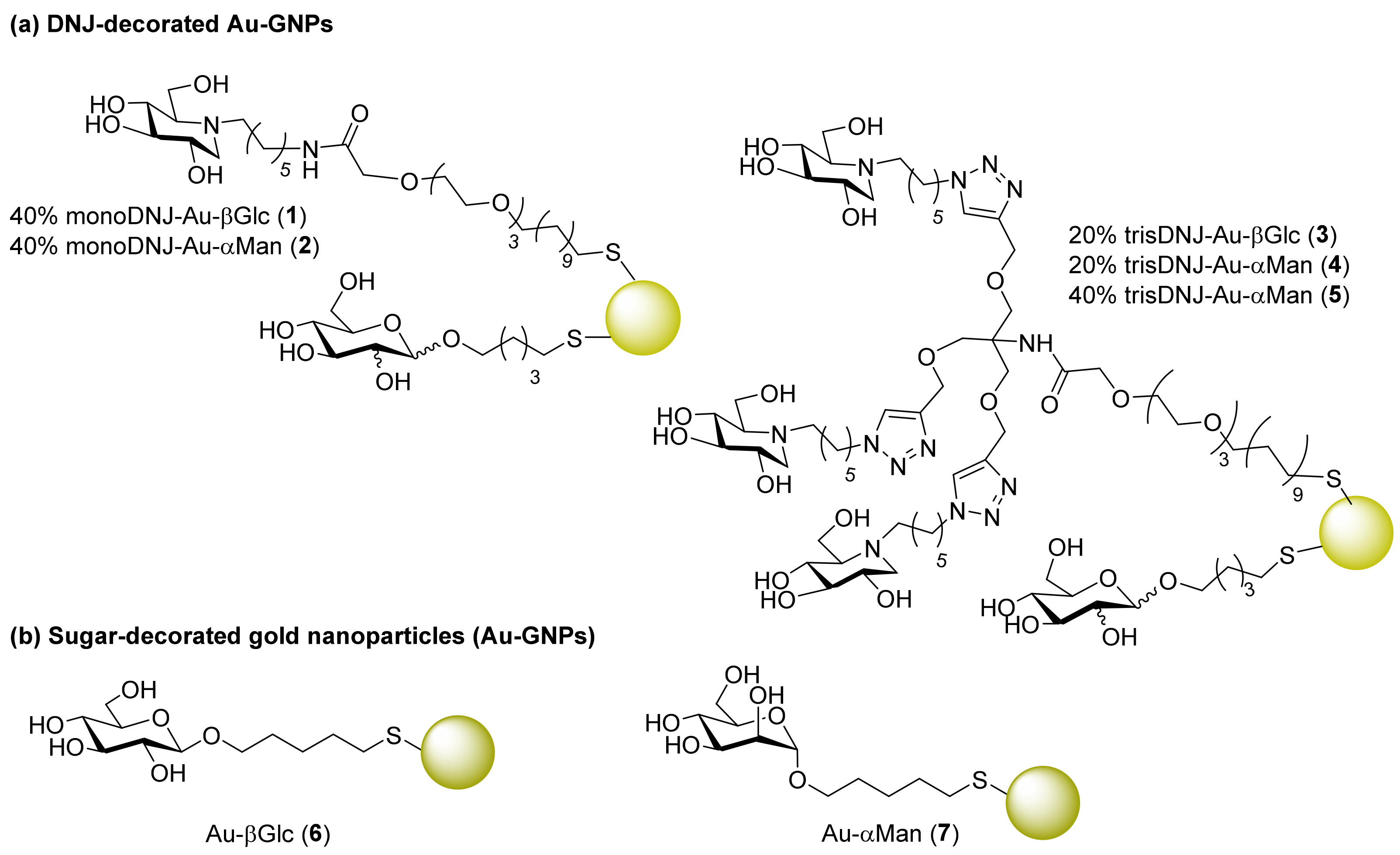 Molecules 26 05864 g002