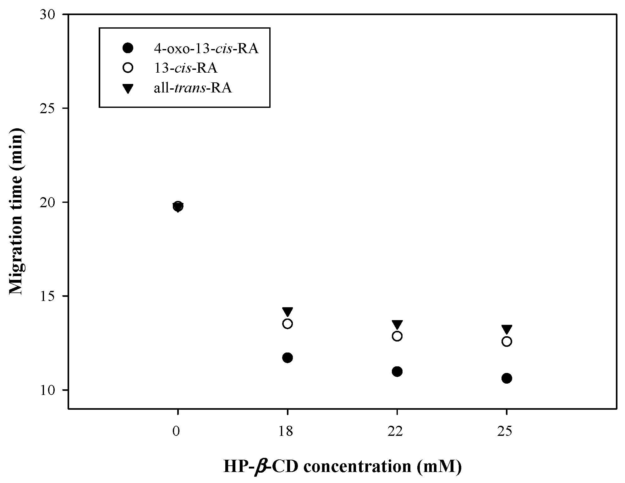 Molecules 26 05865 g004