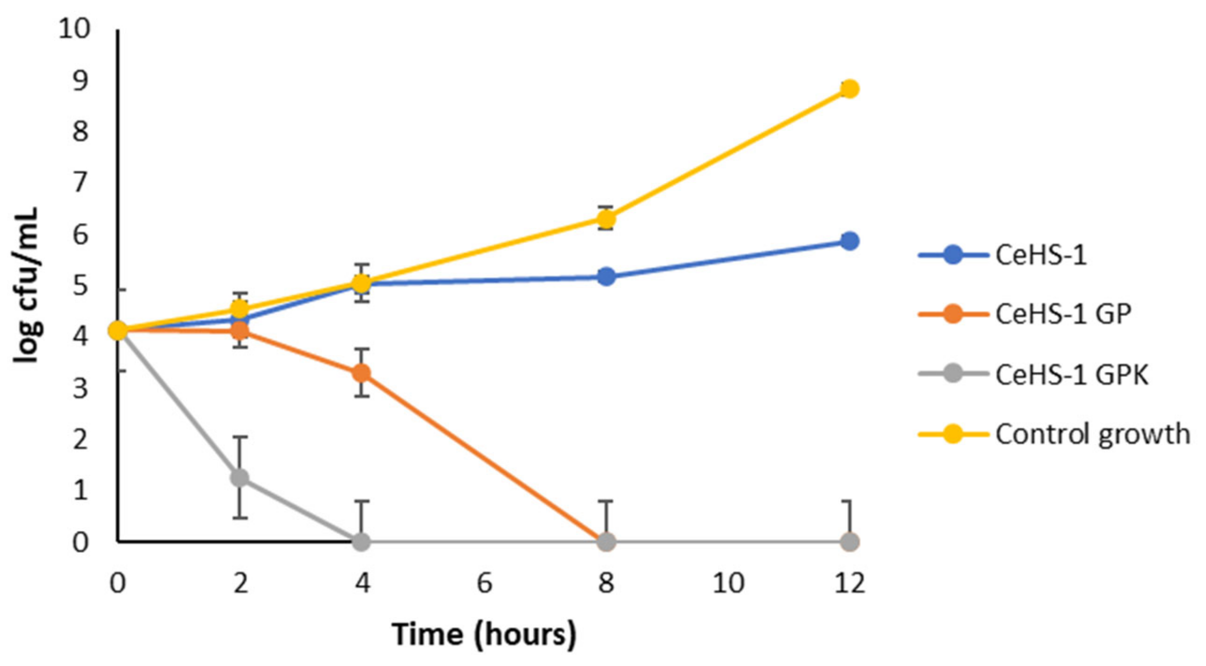 Molecules 26 05872 g004