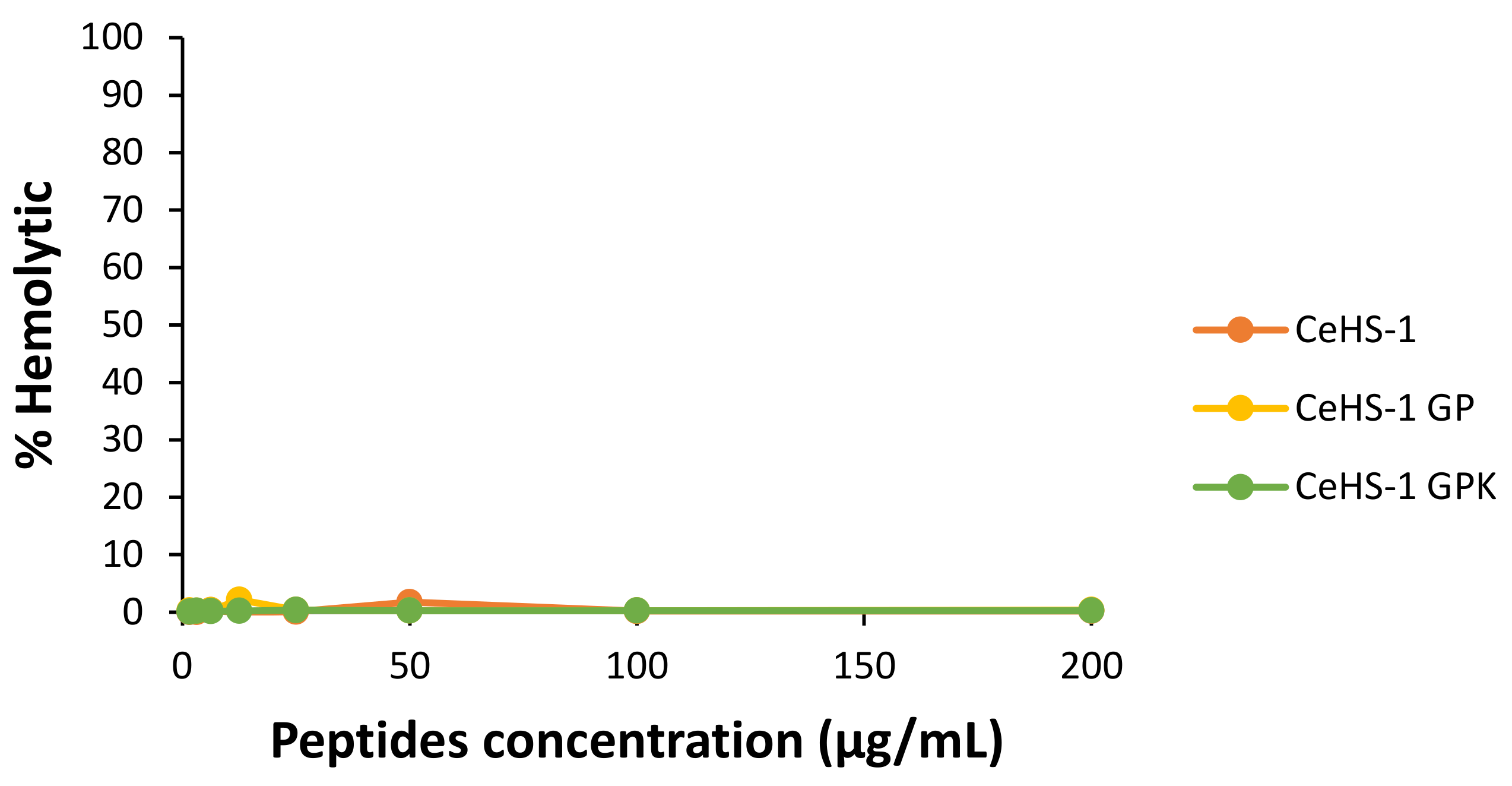 Molecules 26 05872 g009