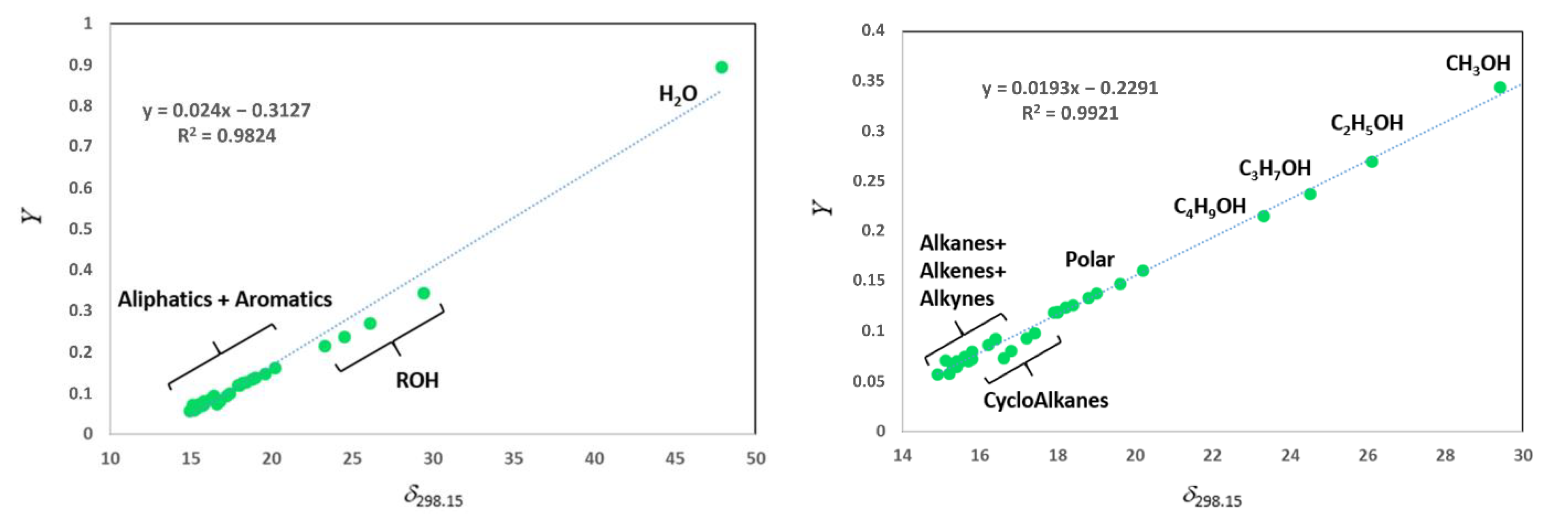 Molecules 26 05873 g001