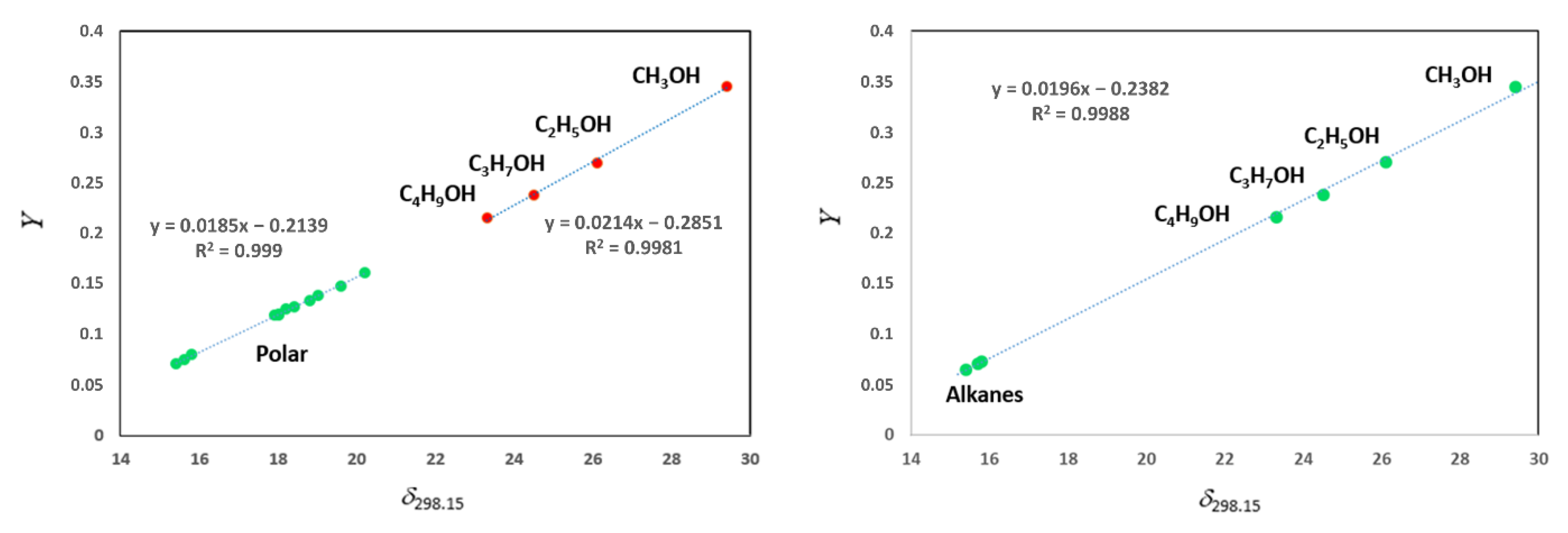 Molecules 26 05873 g002