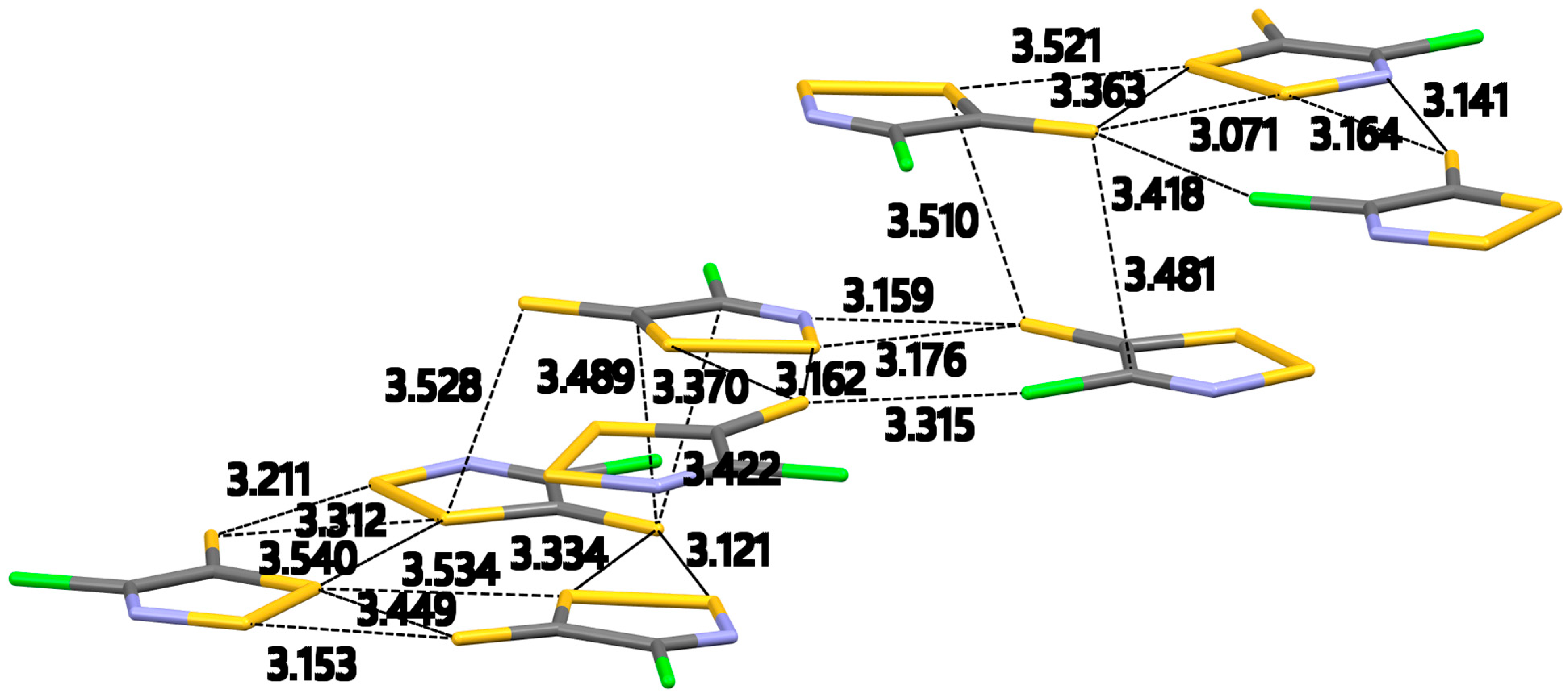 Molecules 26 05875 g003 550
