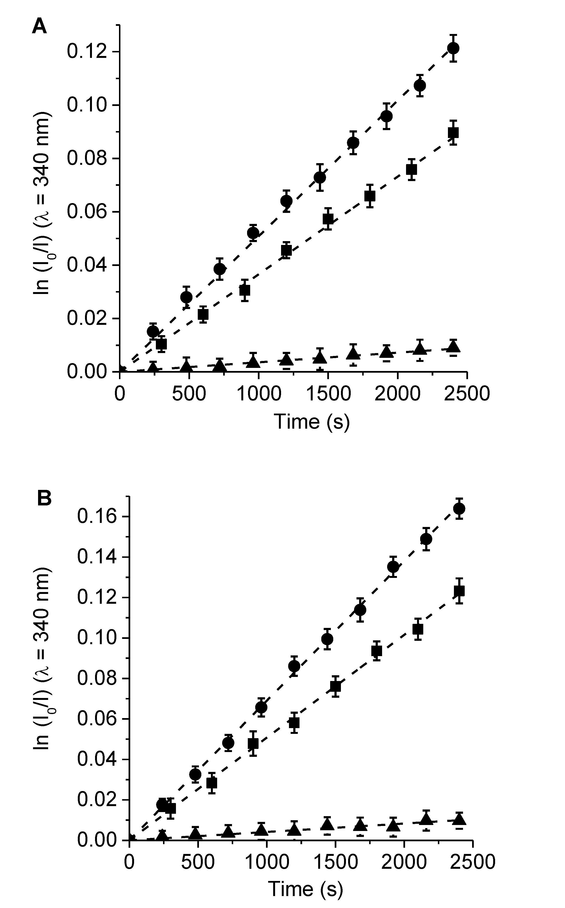 Molecules 26 05877 g005a