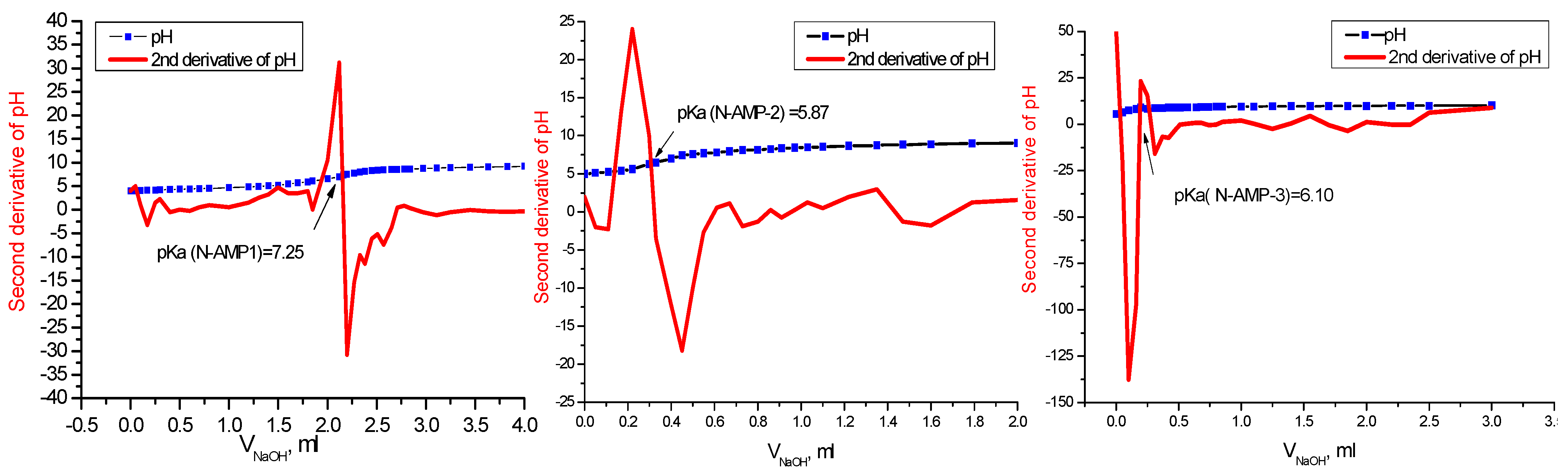 Molecules 26 05885 g002 Molecules 26 05885 g002