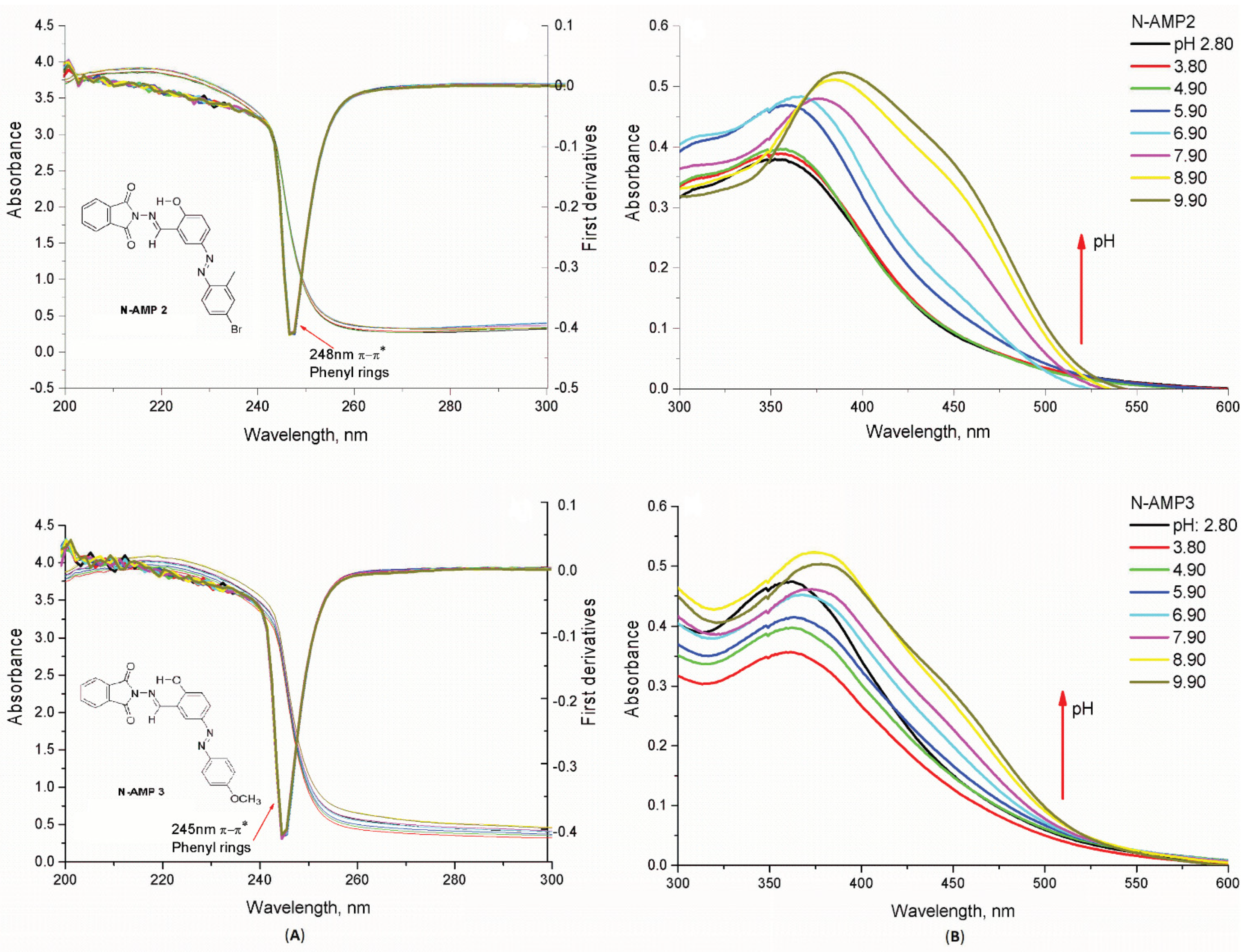 Molecules 26 05885 g004 Molecules 26 05885 g004