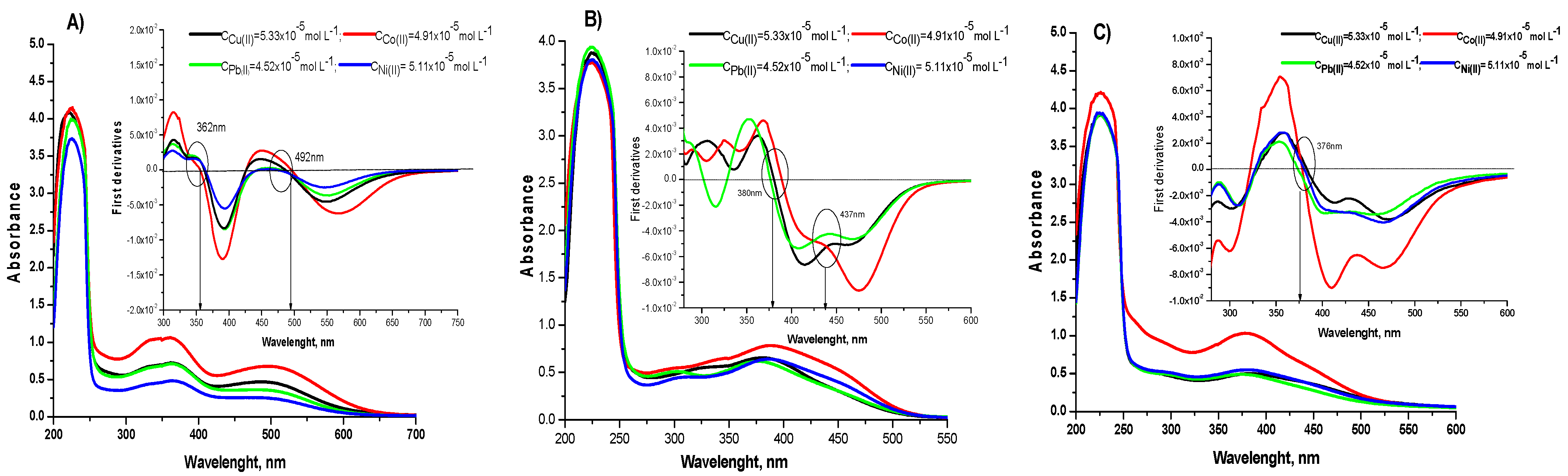 Molecules 26 05885 g005 Molecules 26 05885 g005