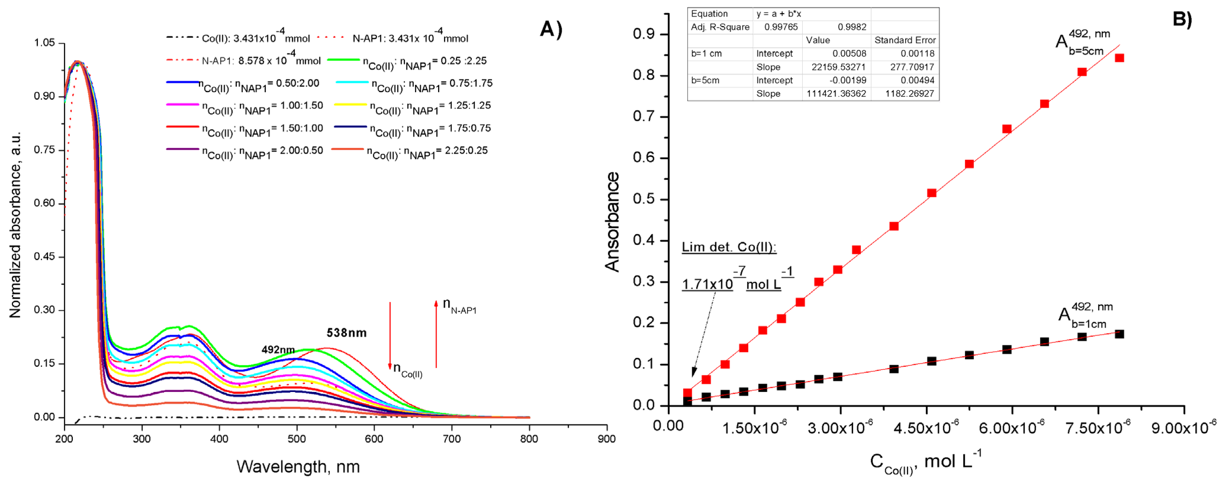 Molecules 26 05885 g006 Molecules 26 05885 g006