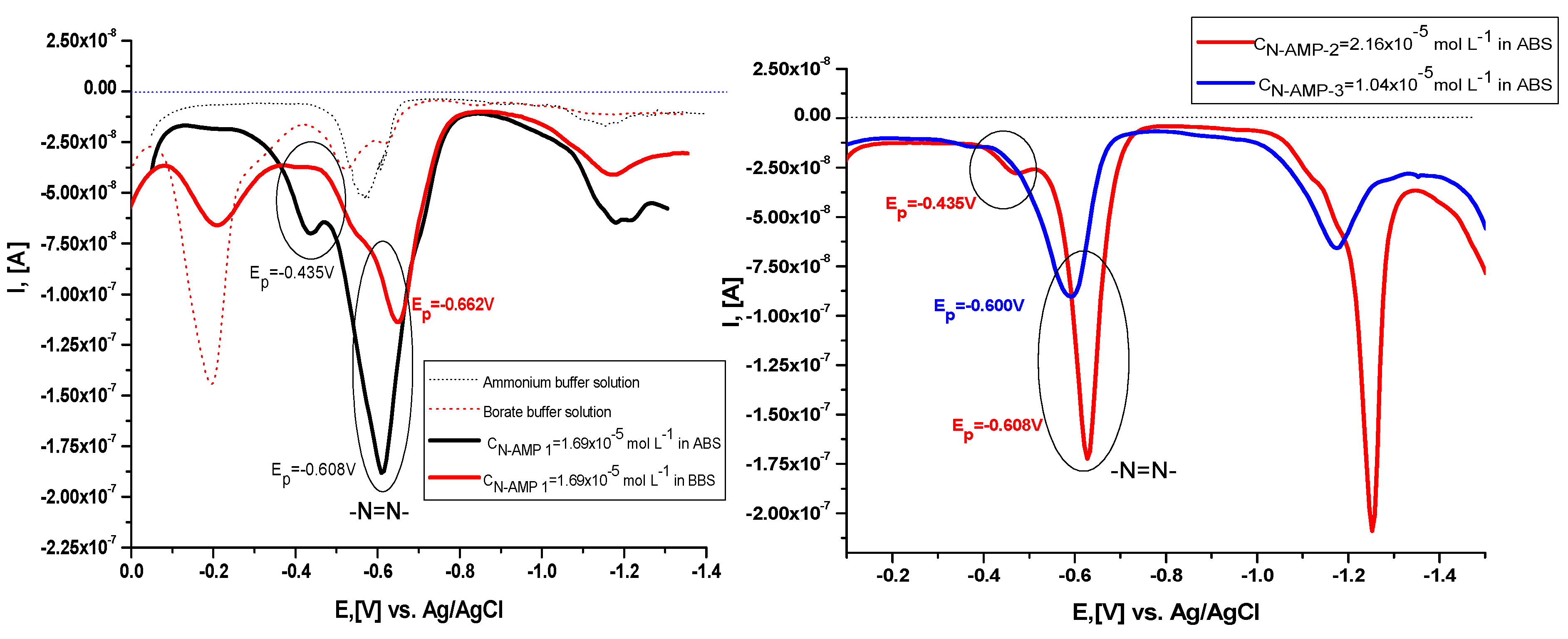 Molecules 26 05885 g009 Molecules 26 05885 g009