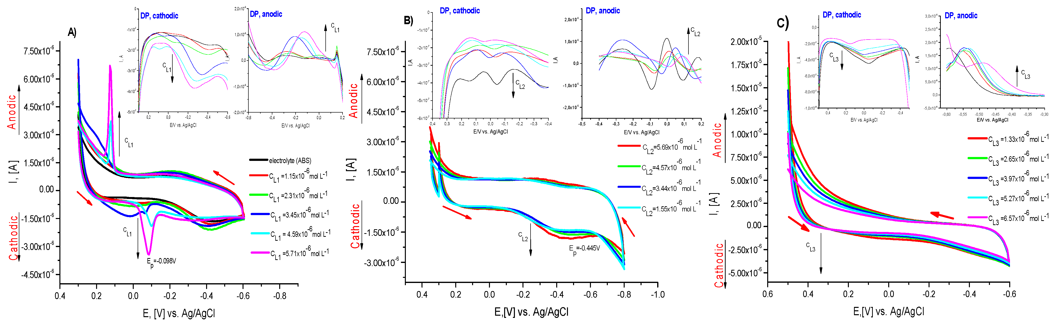 Molecules 26 05885 g010 Molecules 26 05885 g010