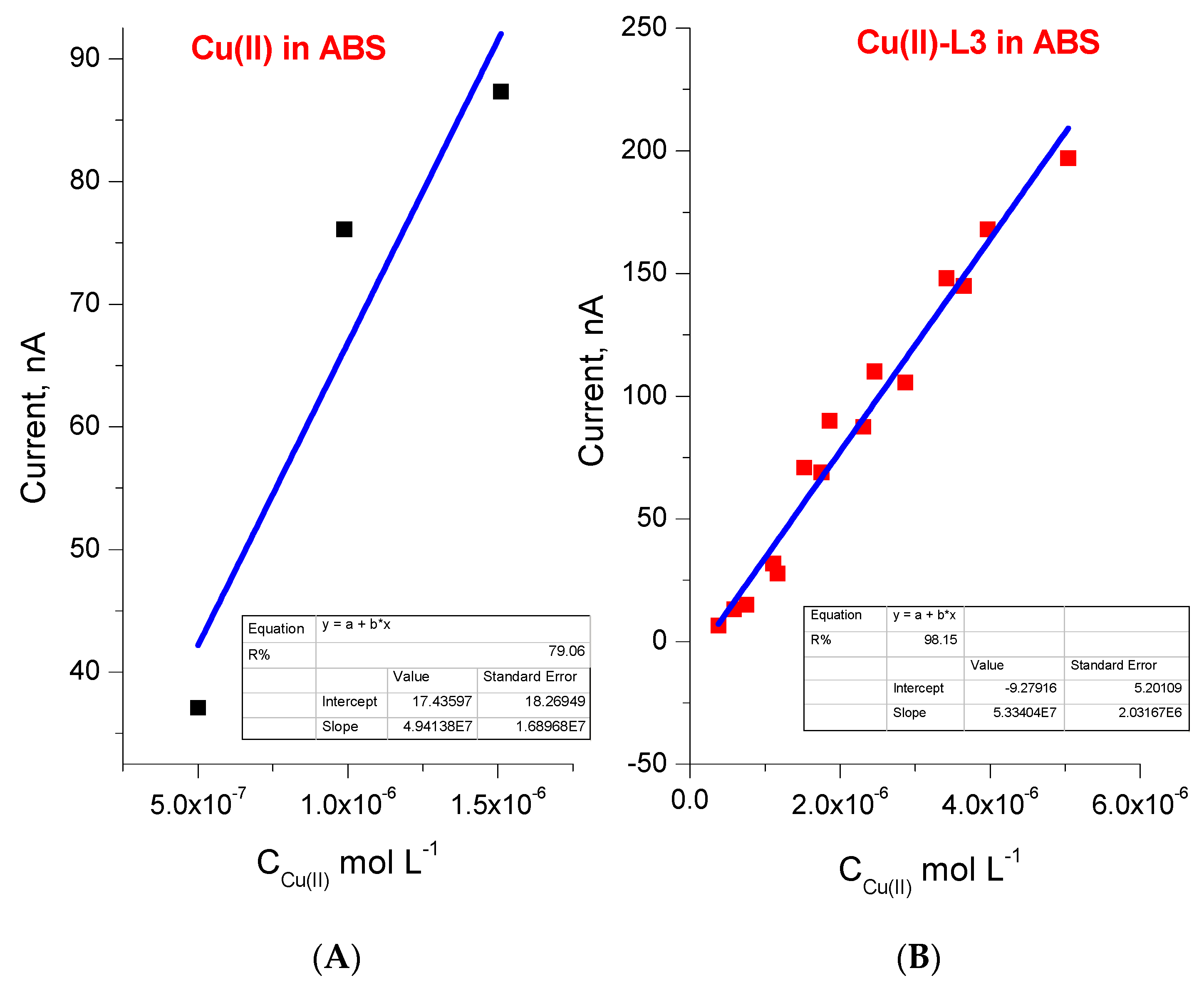 Molecules 26 05885 g012 Molecules 26 05885 g012
