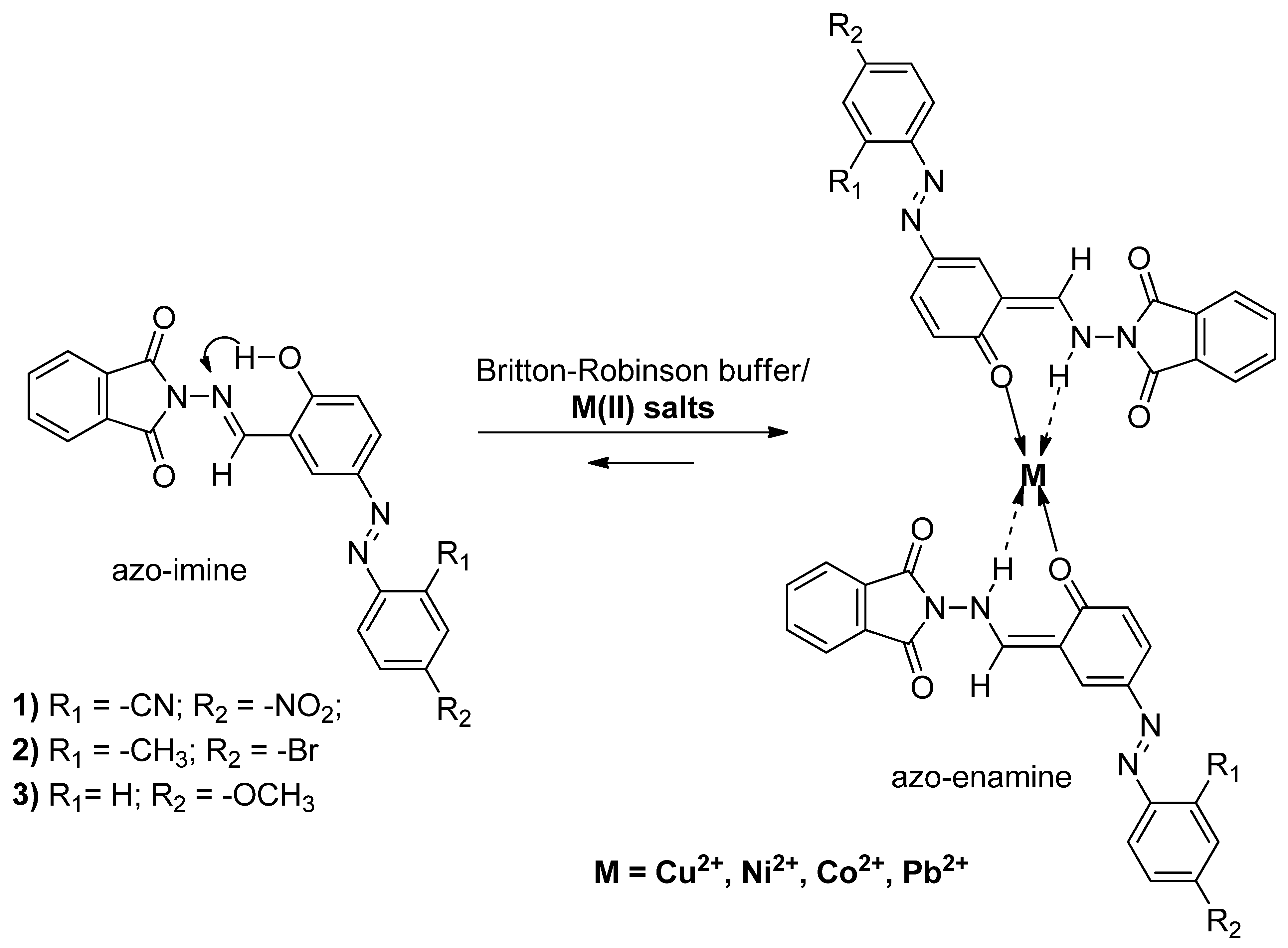 Molecules 26 05885 sch001 Molecules 26 05885 sch001