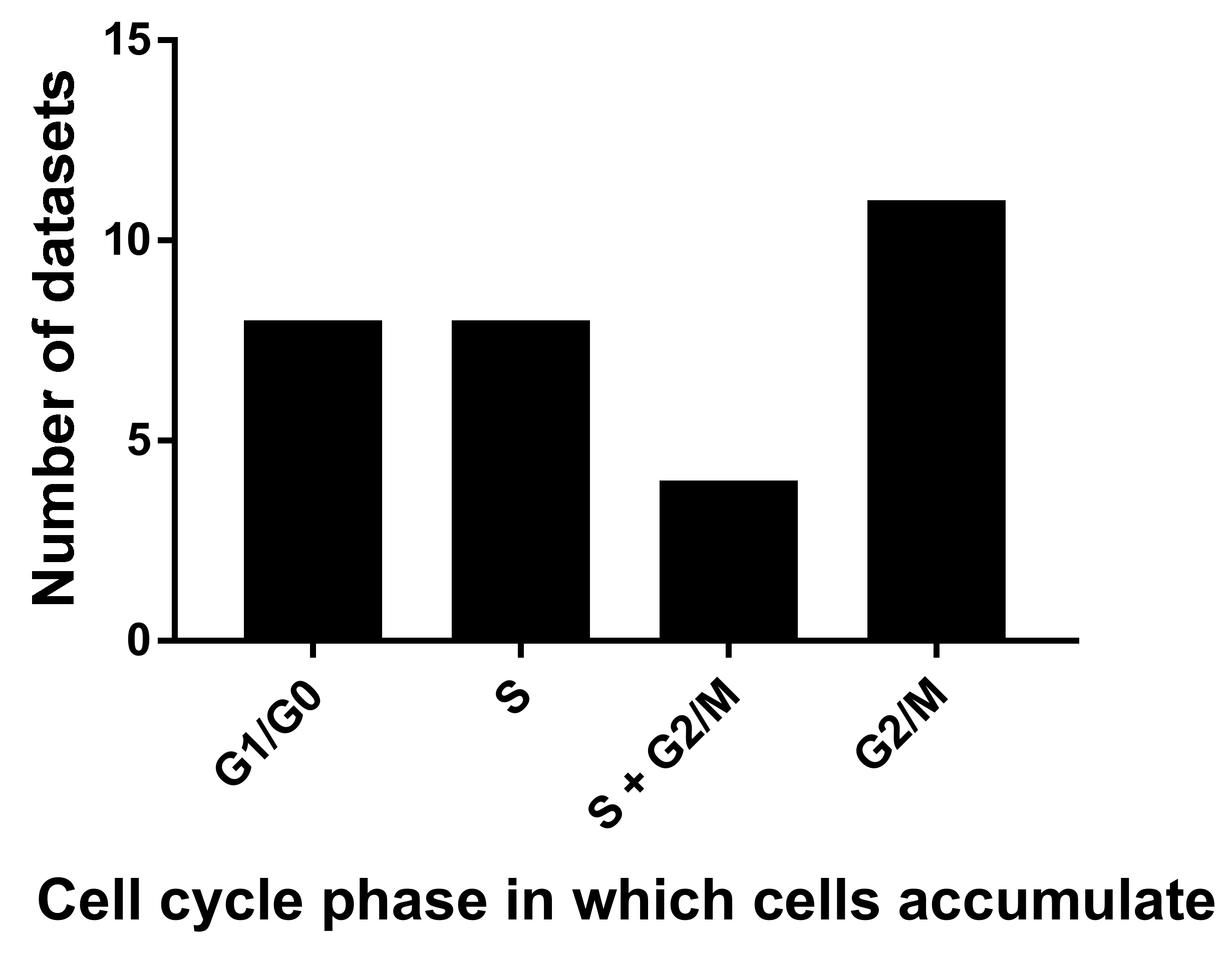 Molecules 26 05886 g003 Molecules 26 05886 g003