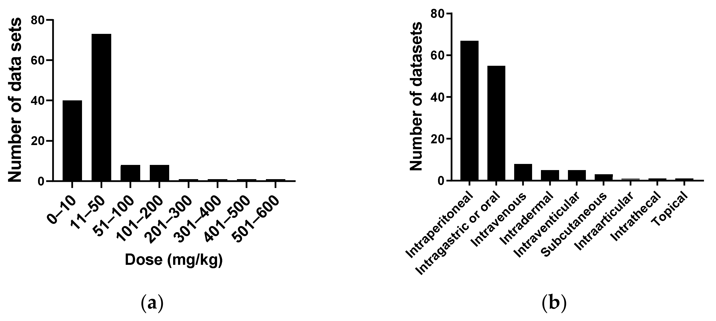 Molecules 26 05886 g009 Molecules 26 05886 g009