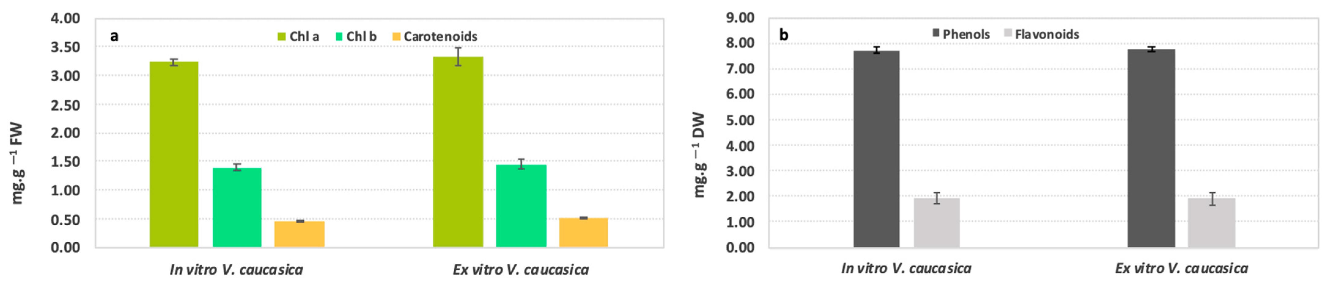 Molecules 26 05888 g003