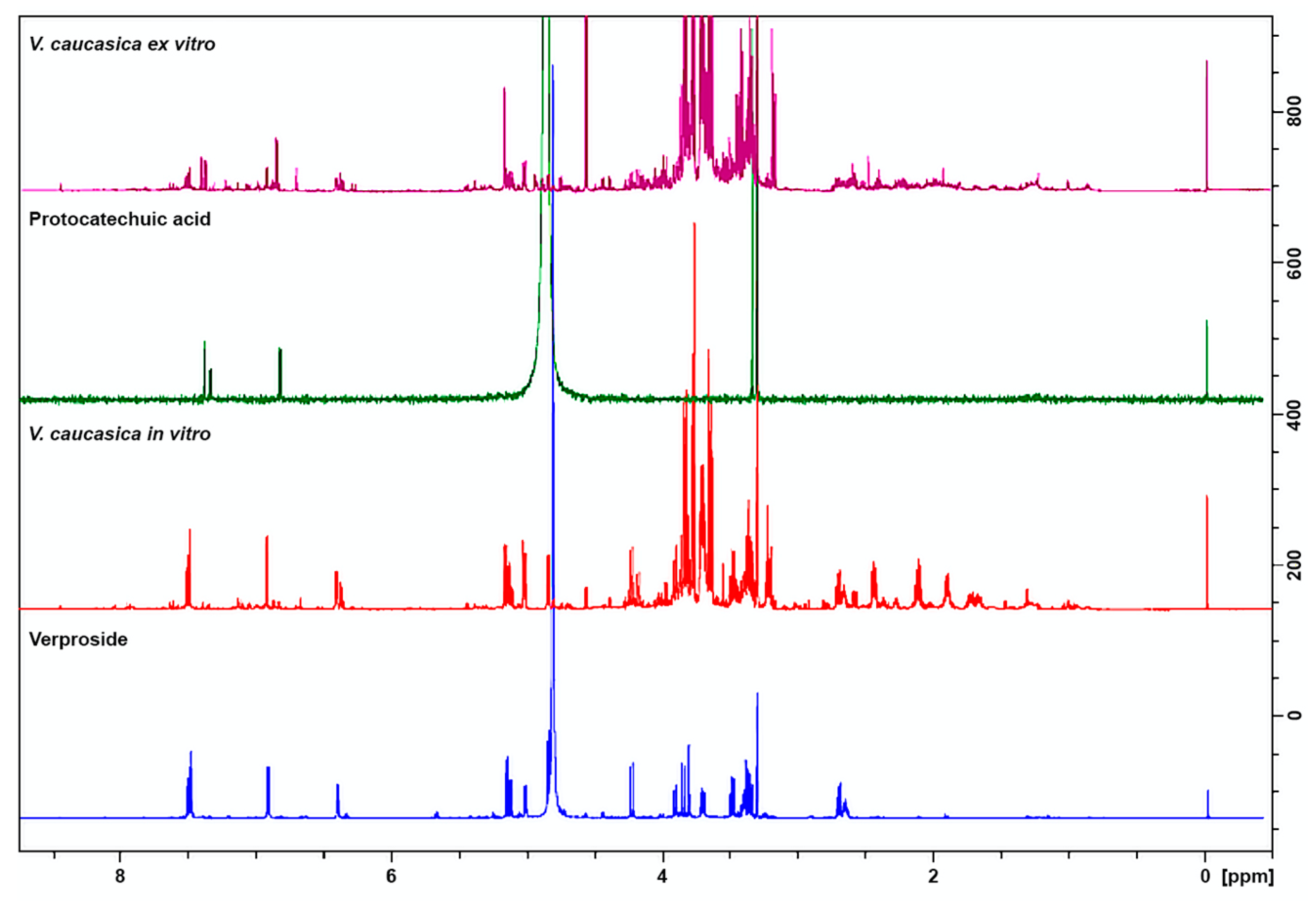 Molecules 26 05888 g005