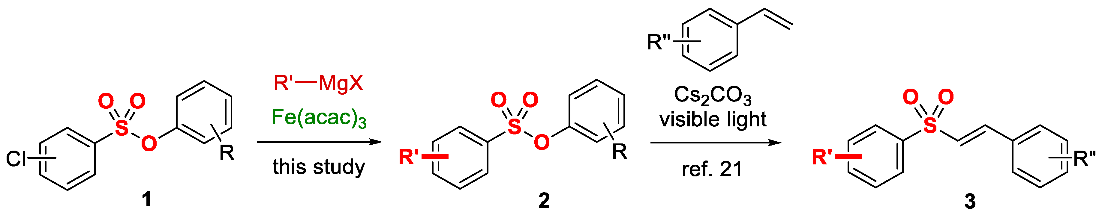 Molecules 26 05895 sch002
