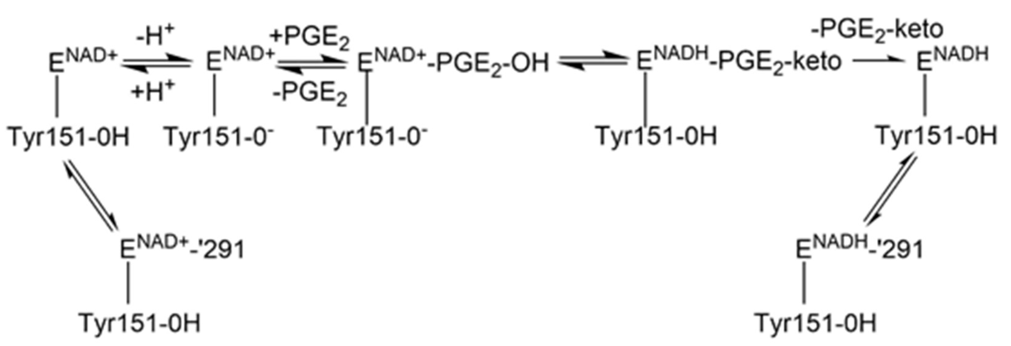 Molecules 26 05903 sch001 550