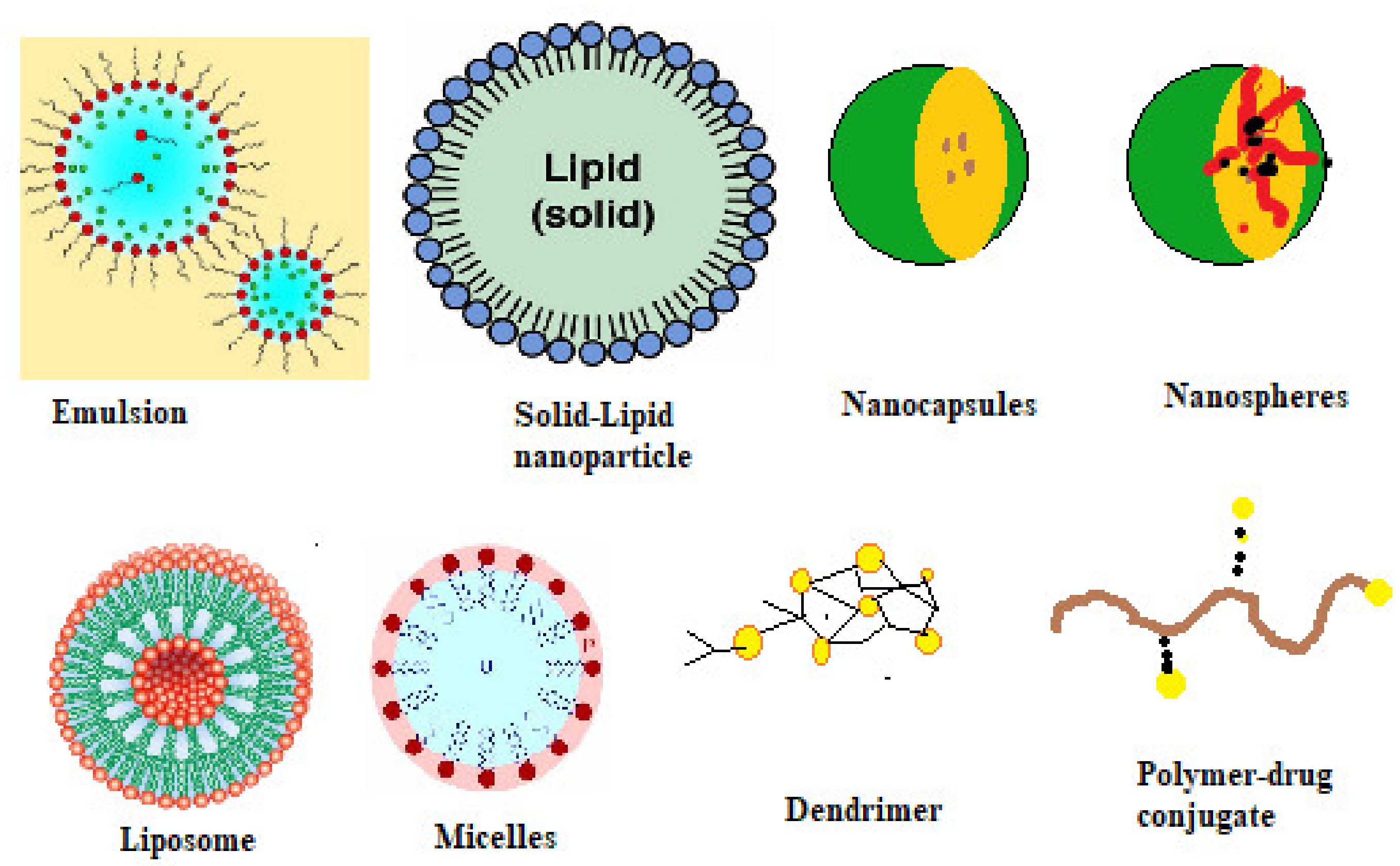 Molecules 26 05905 g032 550