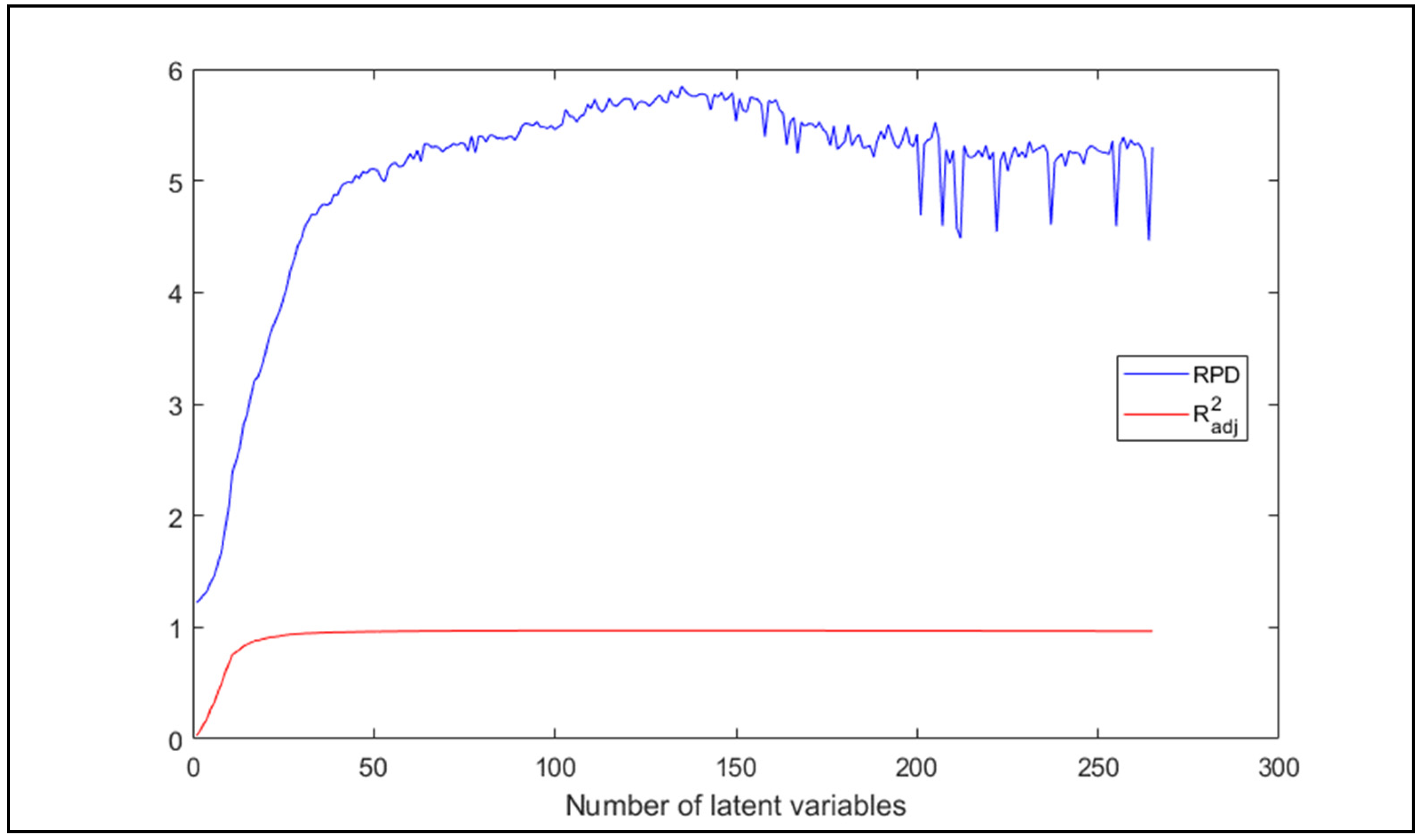 Molecules 26 05906 g005 Molecules 26 05906 g005
