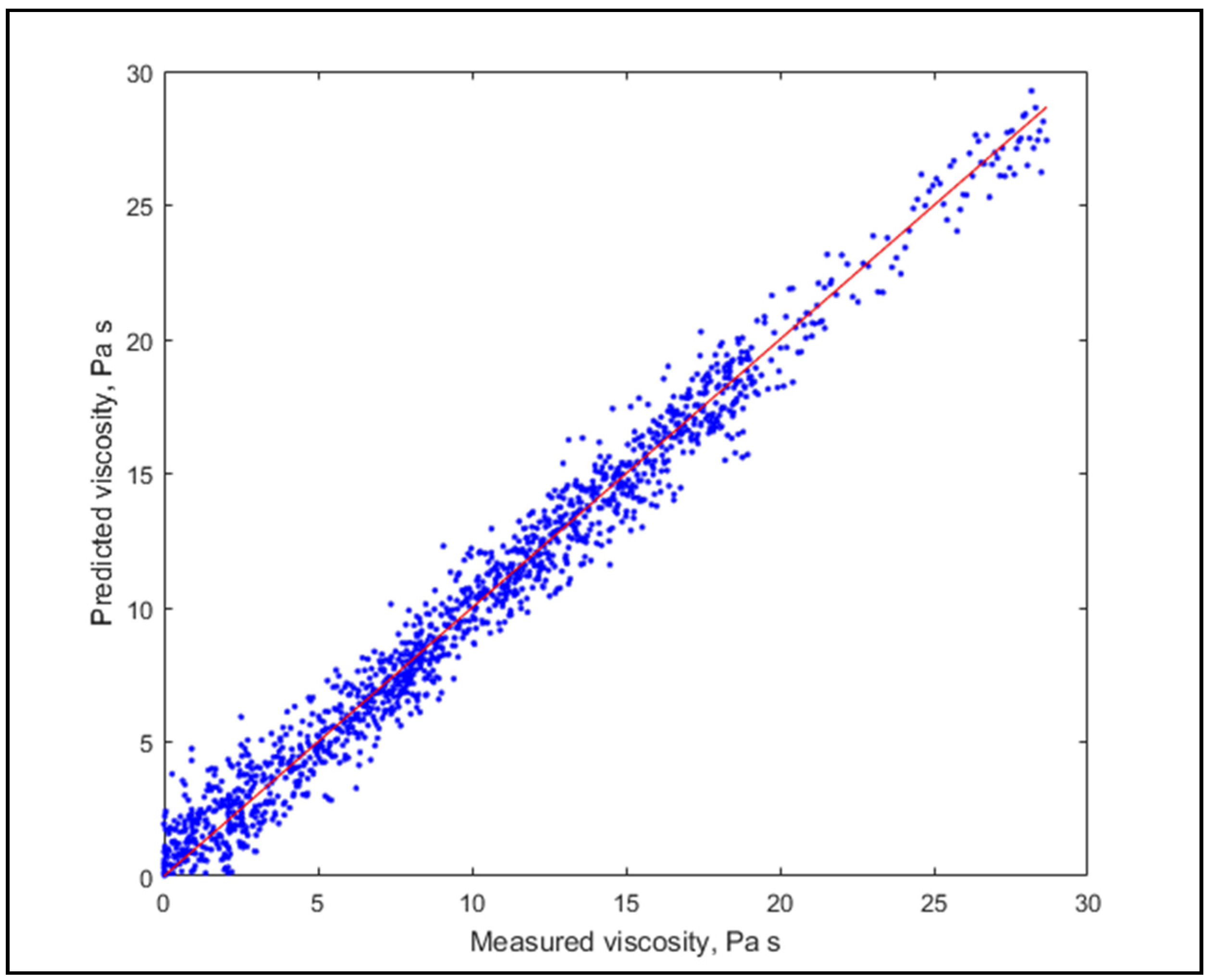 Molecules 26 05906 g006 Molecules 26 05906 g006