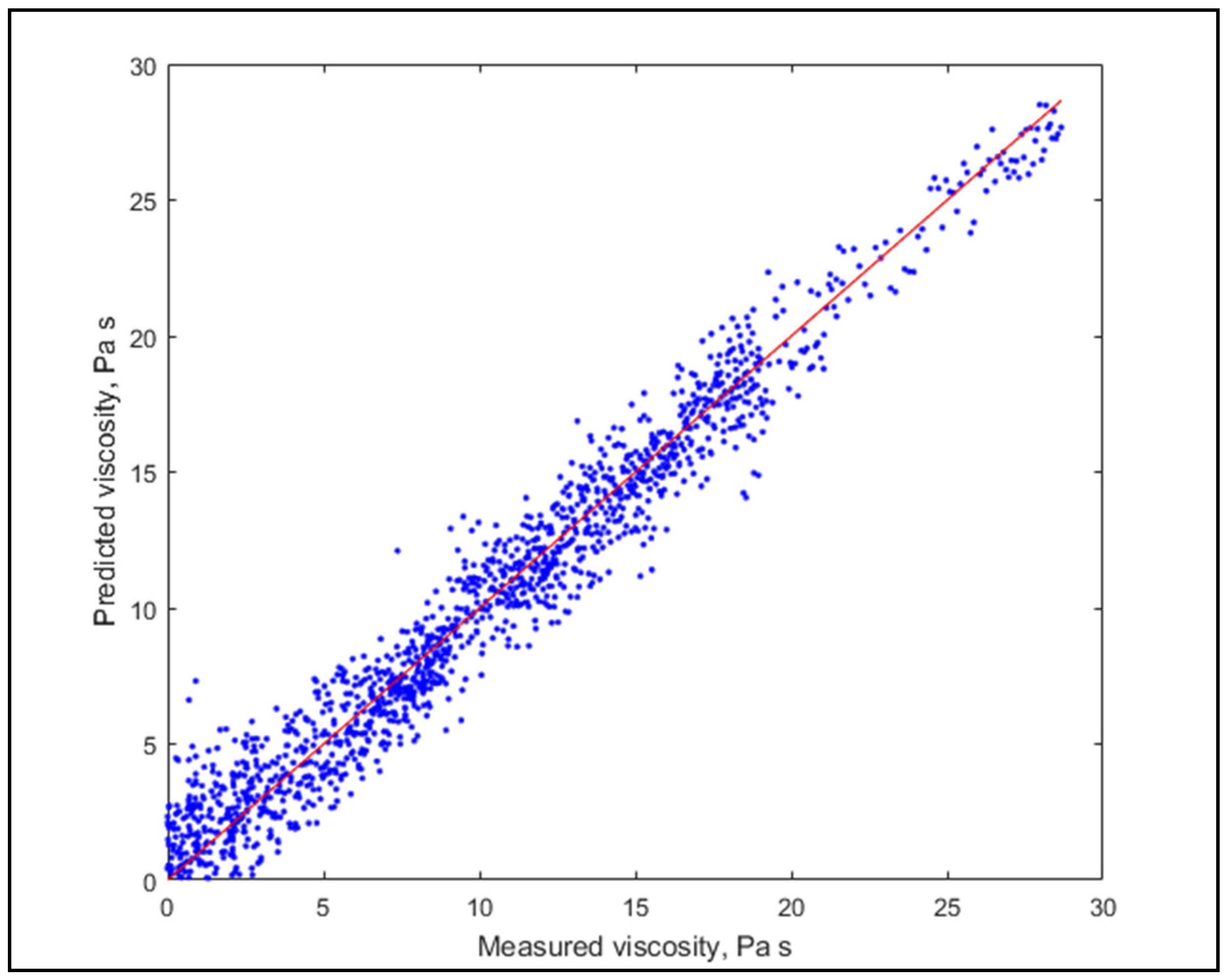 Molecules 26 05906 g007 Molecules 26 05906 g007