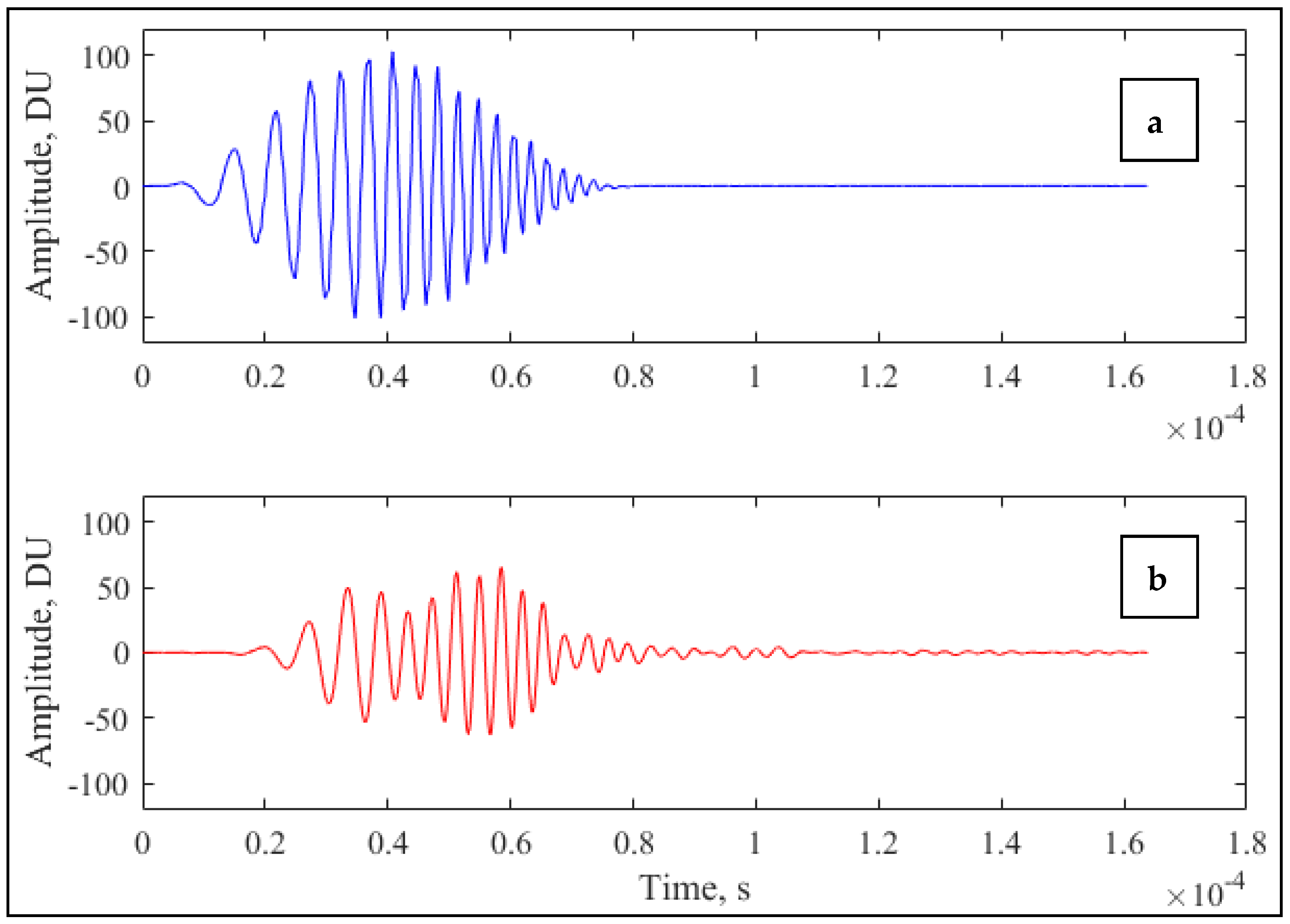 Molecules 26 05906 g008 Molecules 26 05906 g008