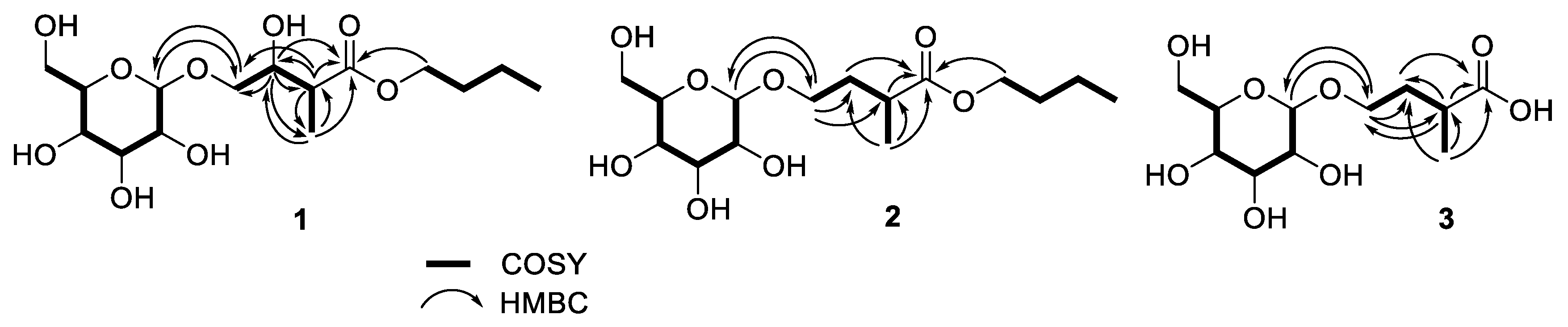 Molecules 26 05907 g002 Molecules 26 05907 g002