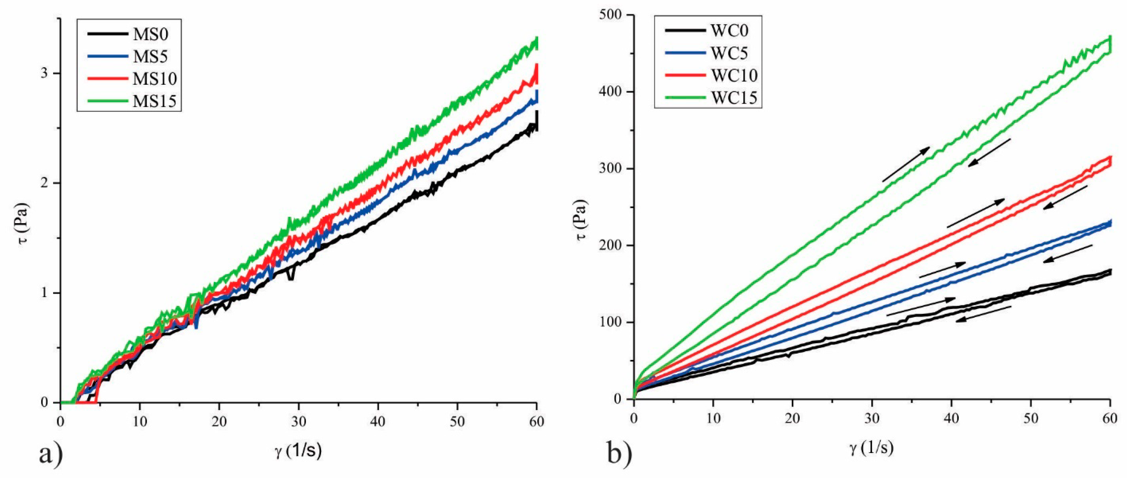 Molecules 26 05908 g001 550