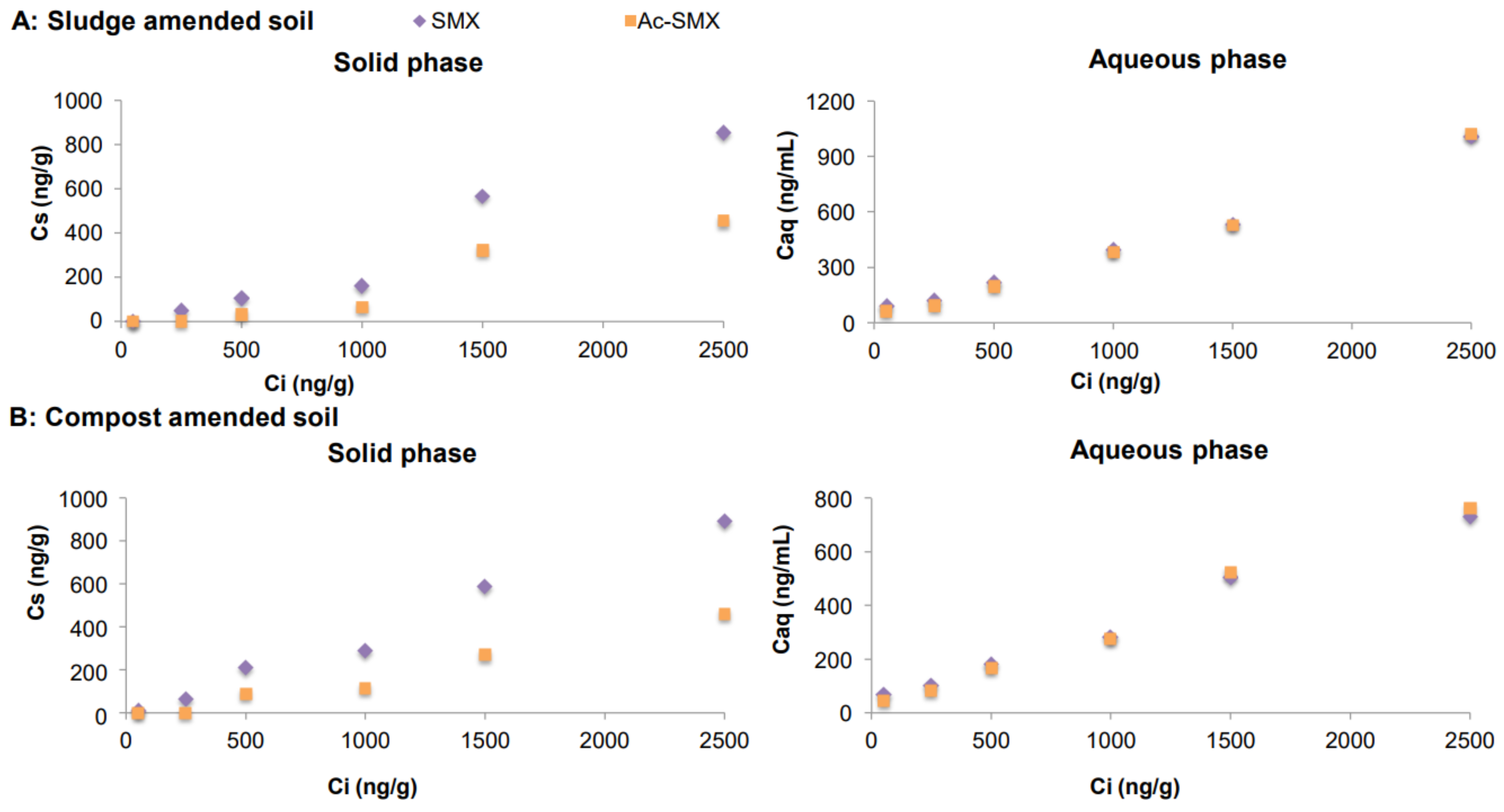 Molecules 26 05910 g004