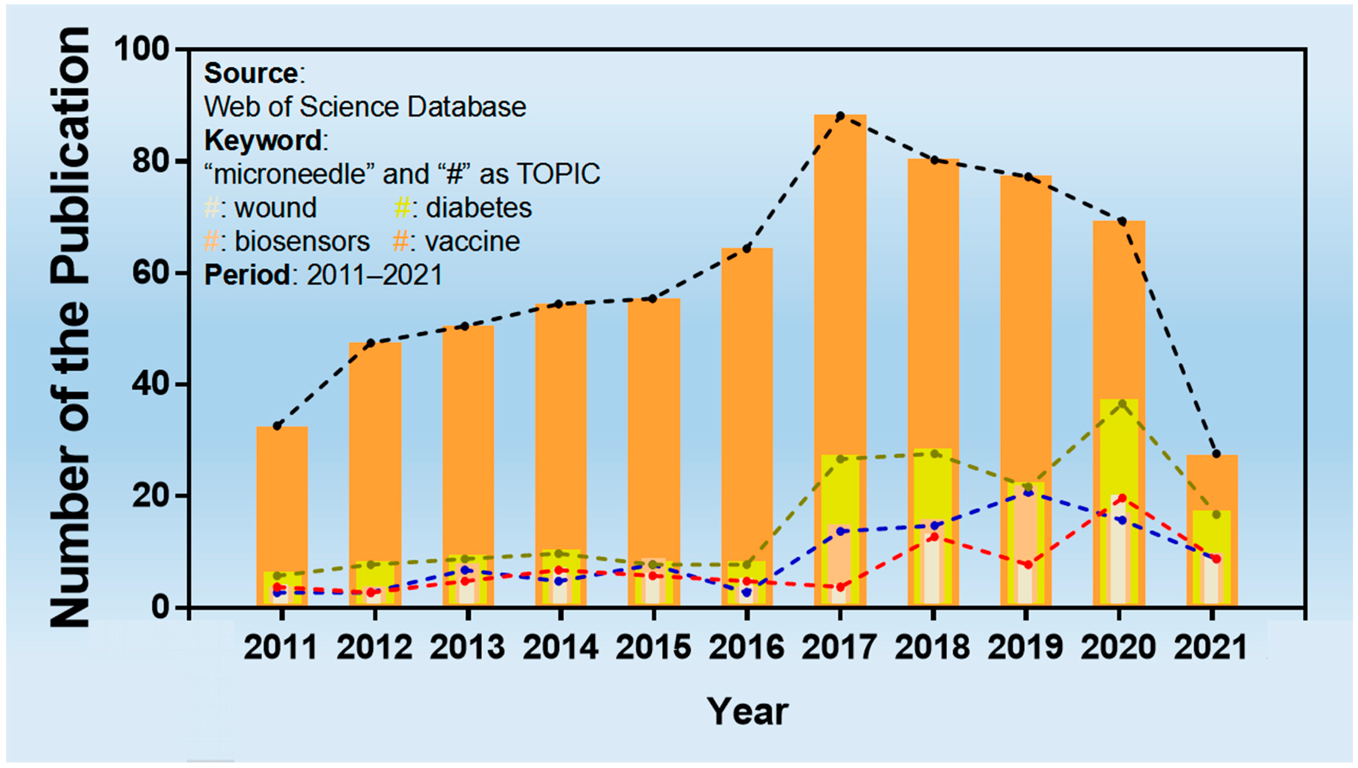 Molecules 26 05912 g008