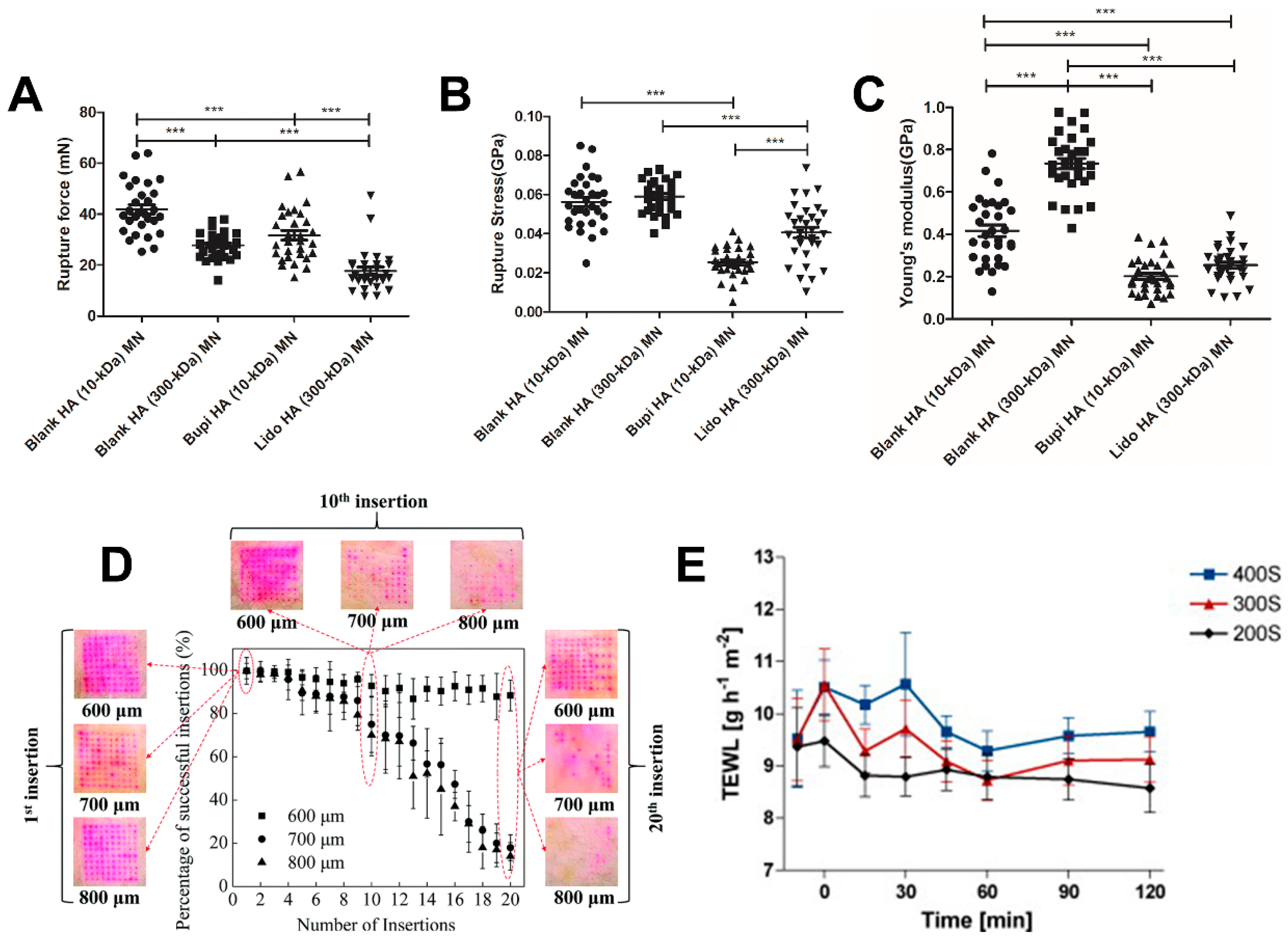 Molecules 26 05912 g013