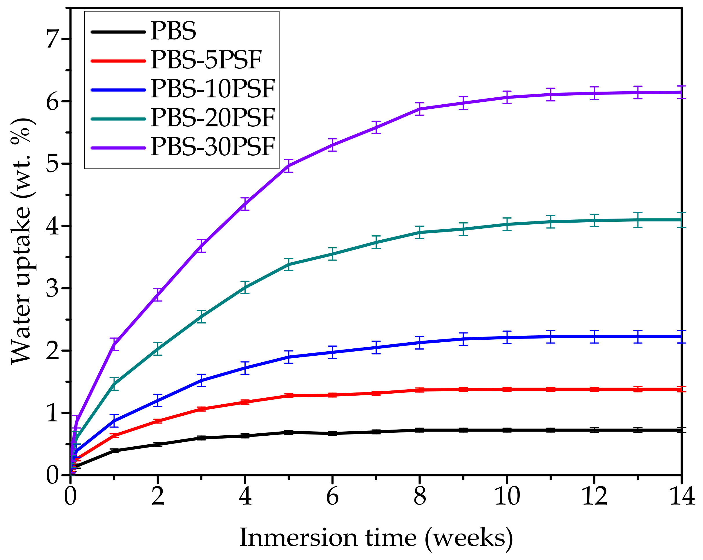 Molecules 26 05927 g009 550