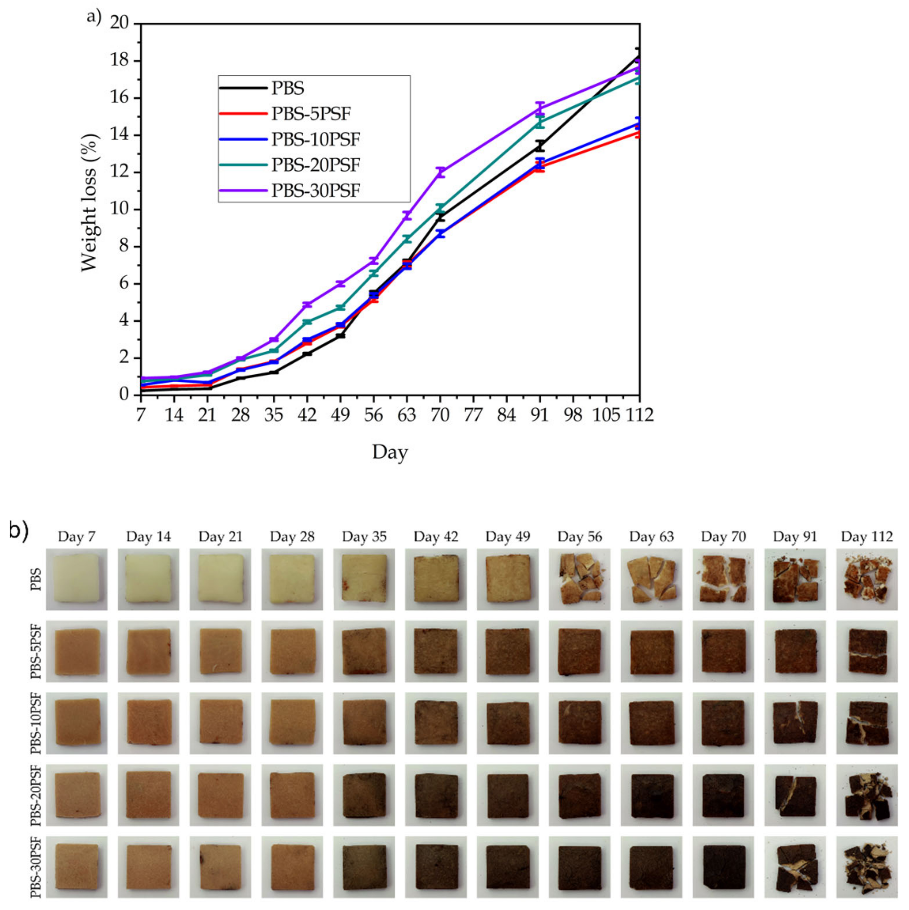 Molecules 26 05927 g010 550