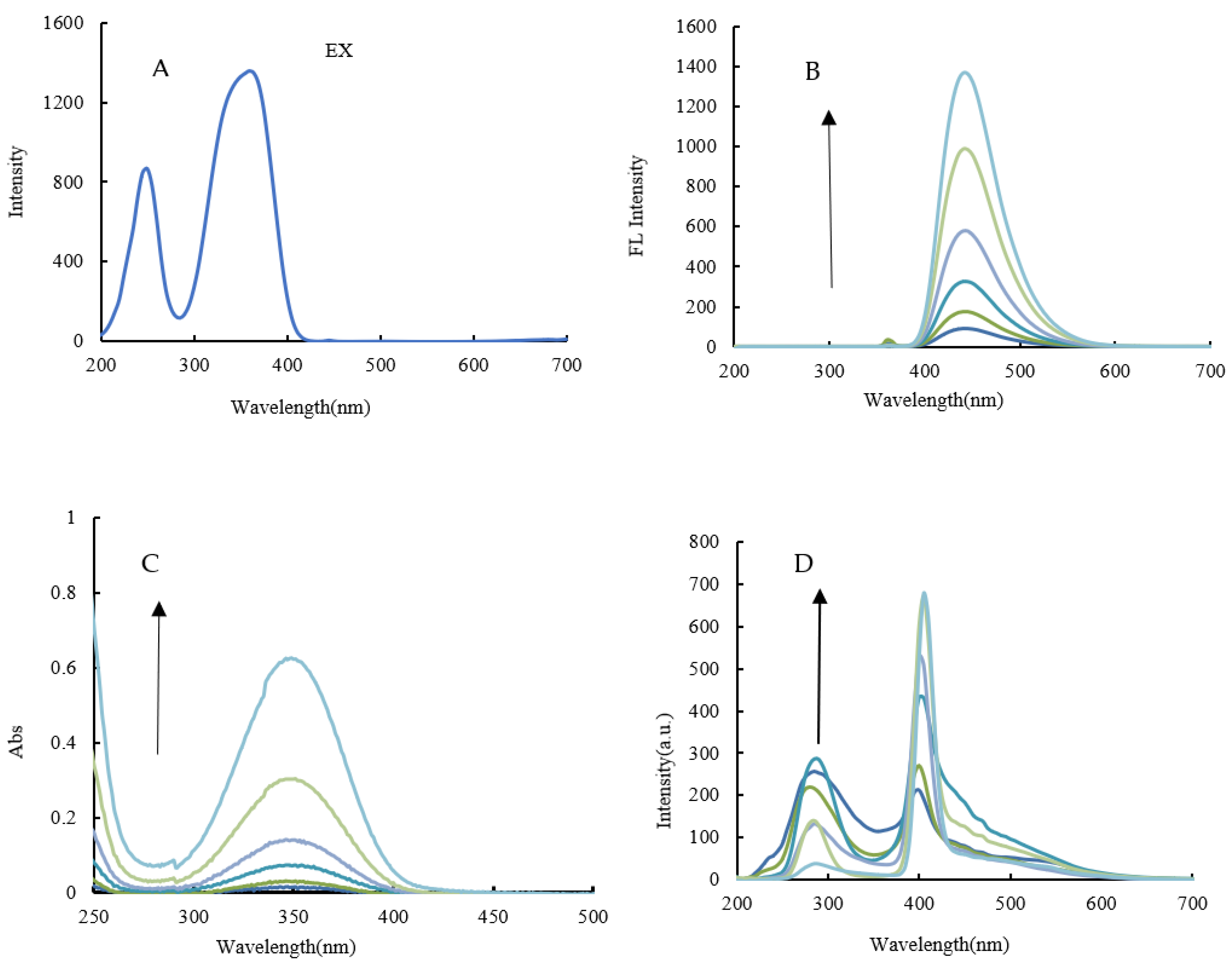 Molecules 26 05930 g004