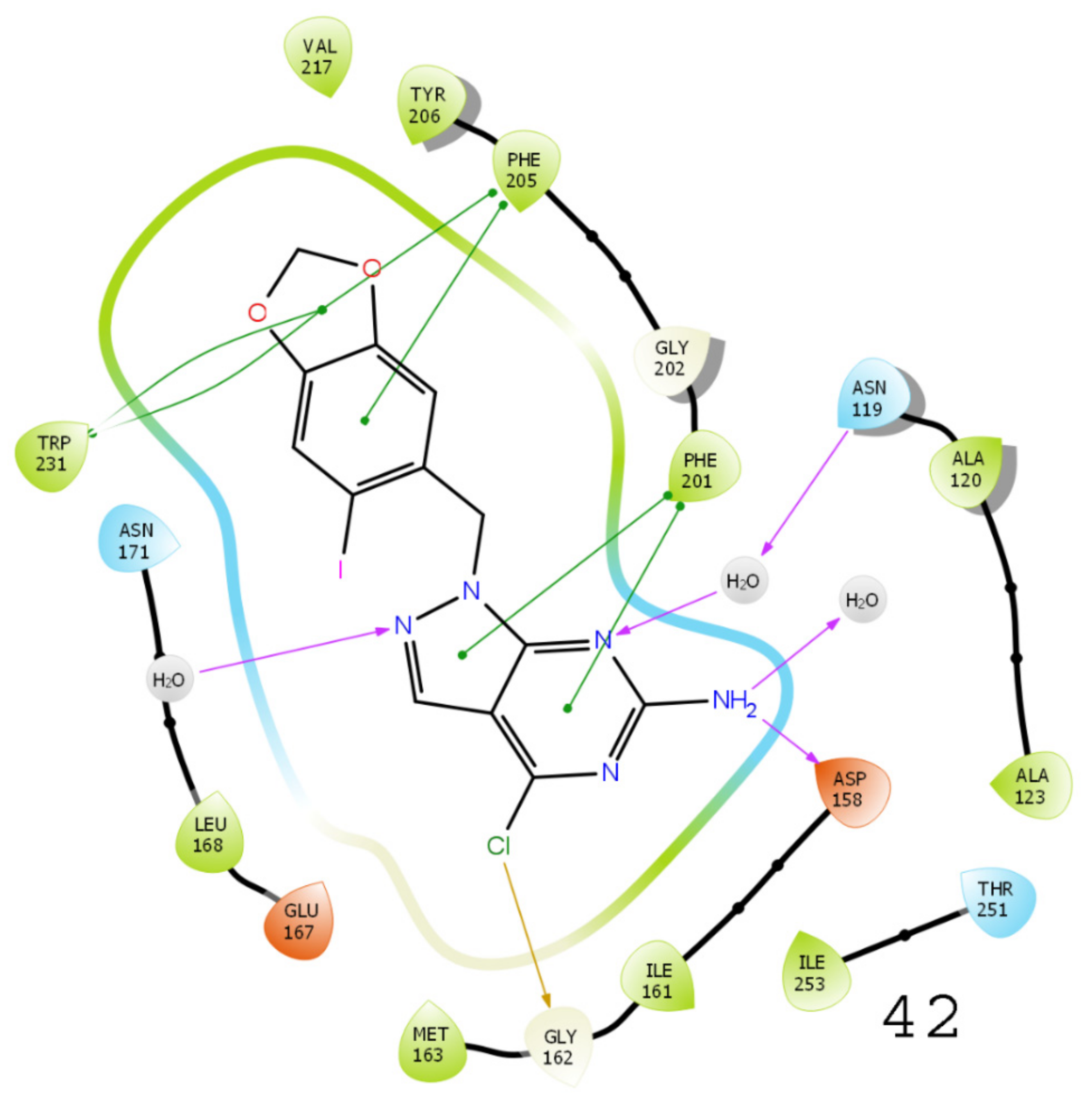 Molecules 26 05932 g007a 550