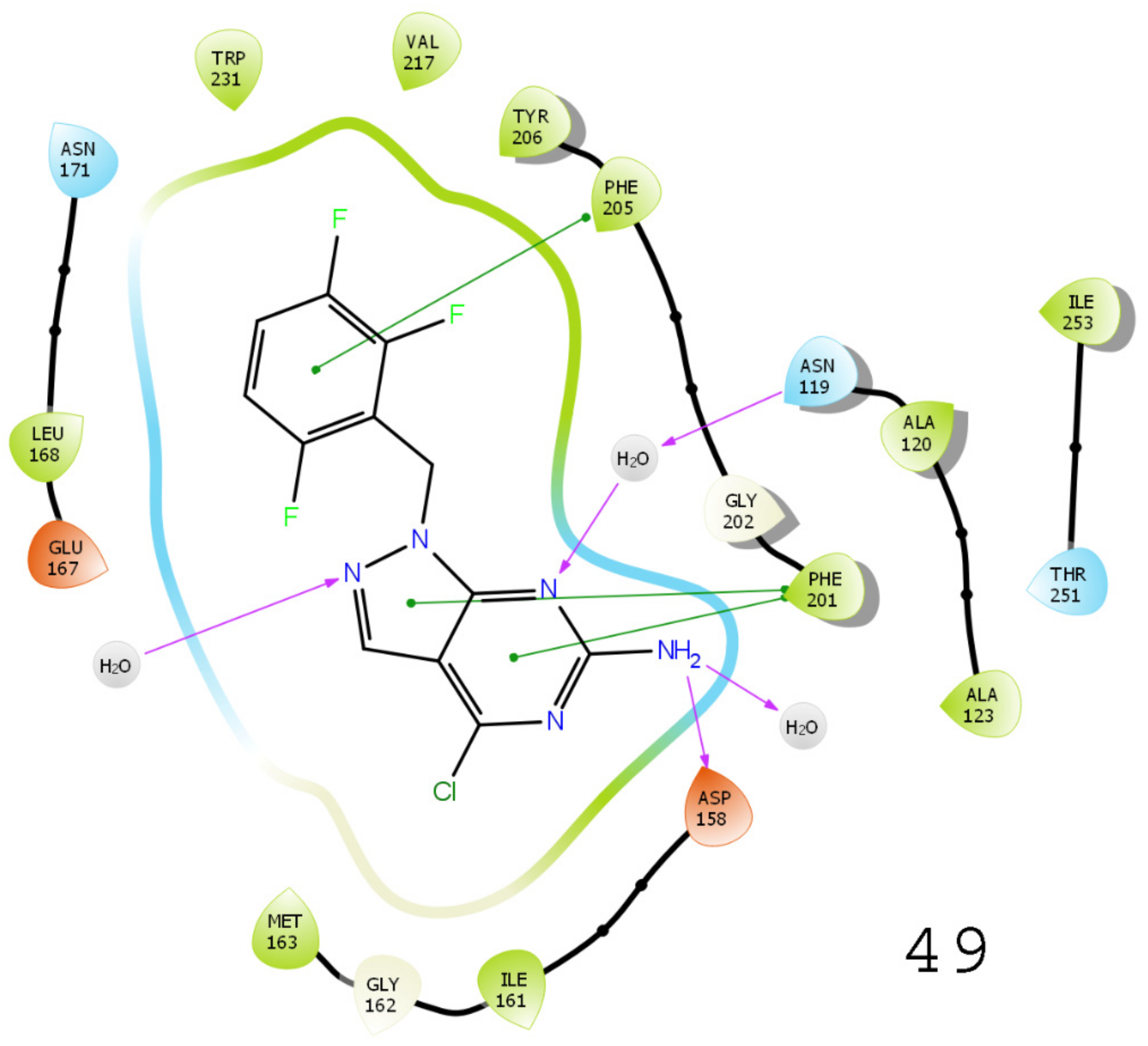 Molecules 26 05932 g007b 550