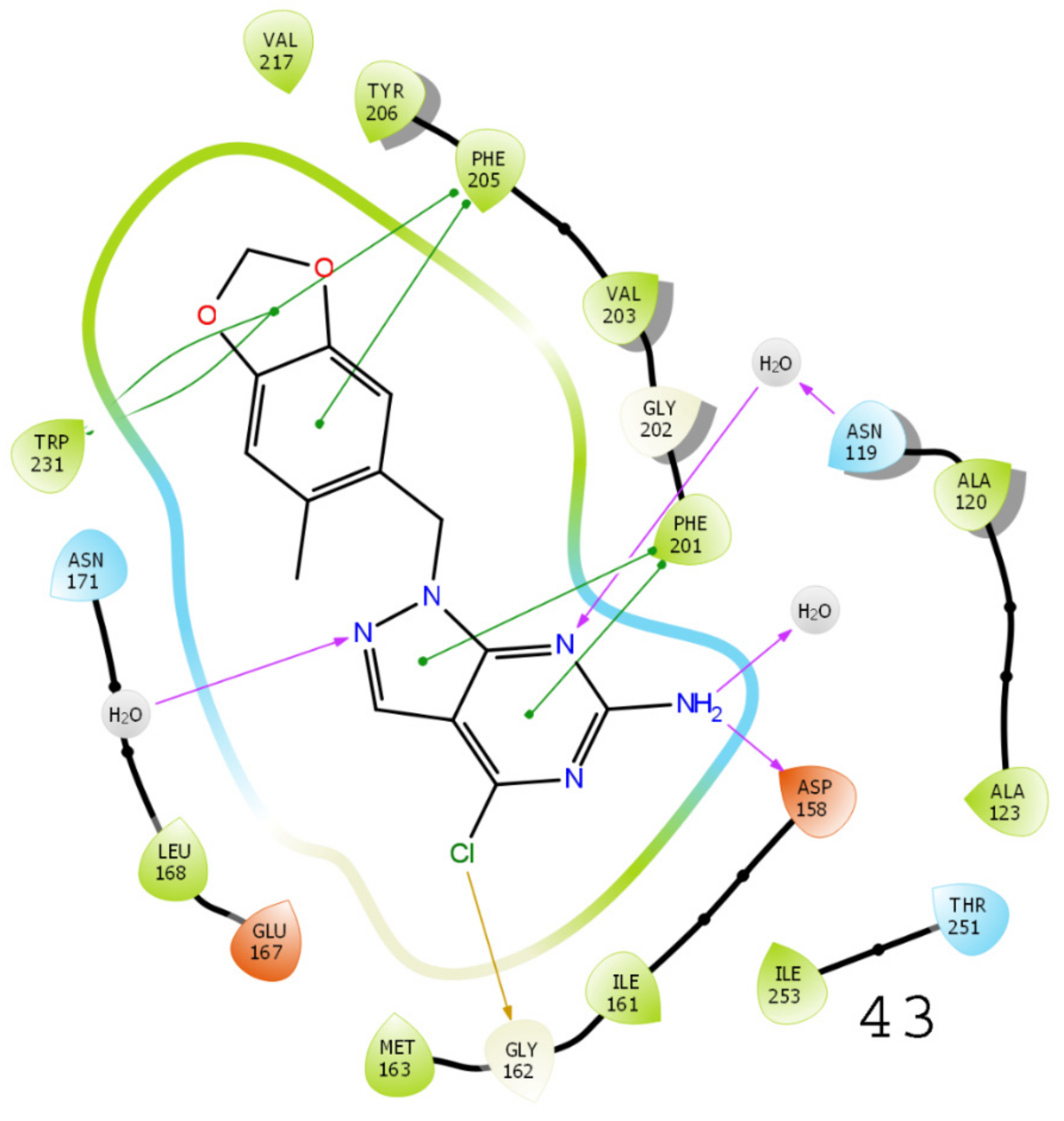 Molecules 26 05932 g008a 550
