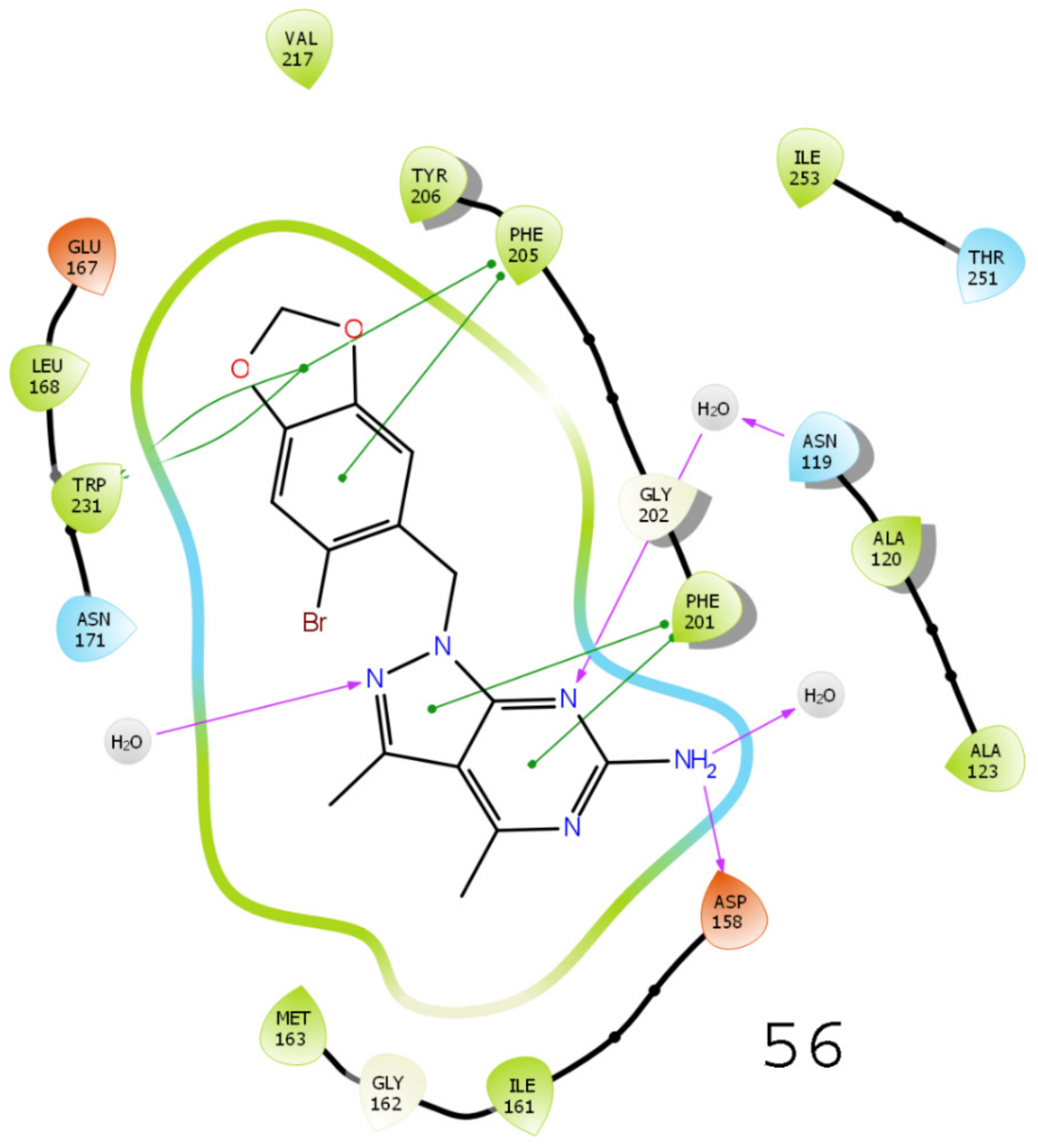 Molecules 26 05932 g008b 550