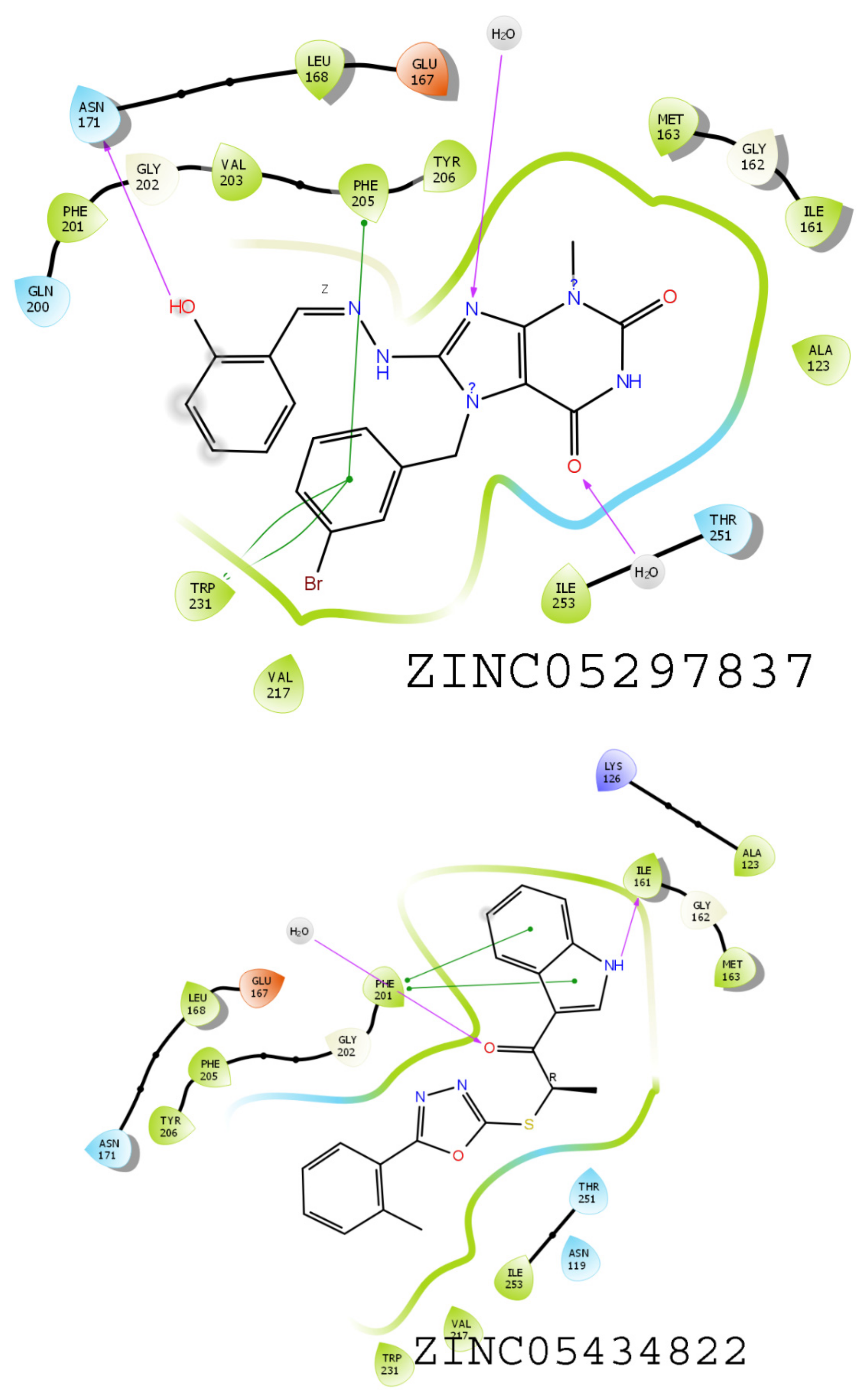 Molecules 26 05932 g009 550