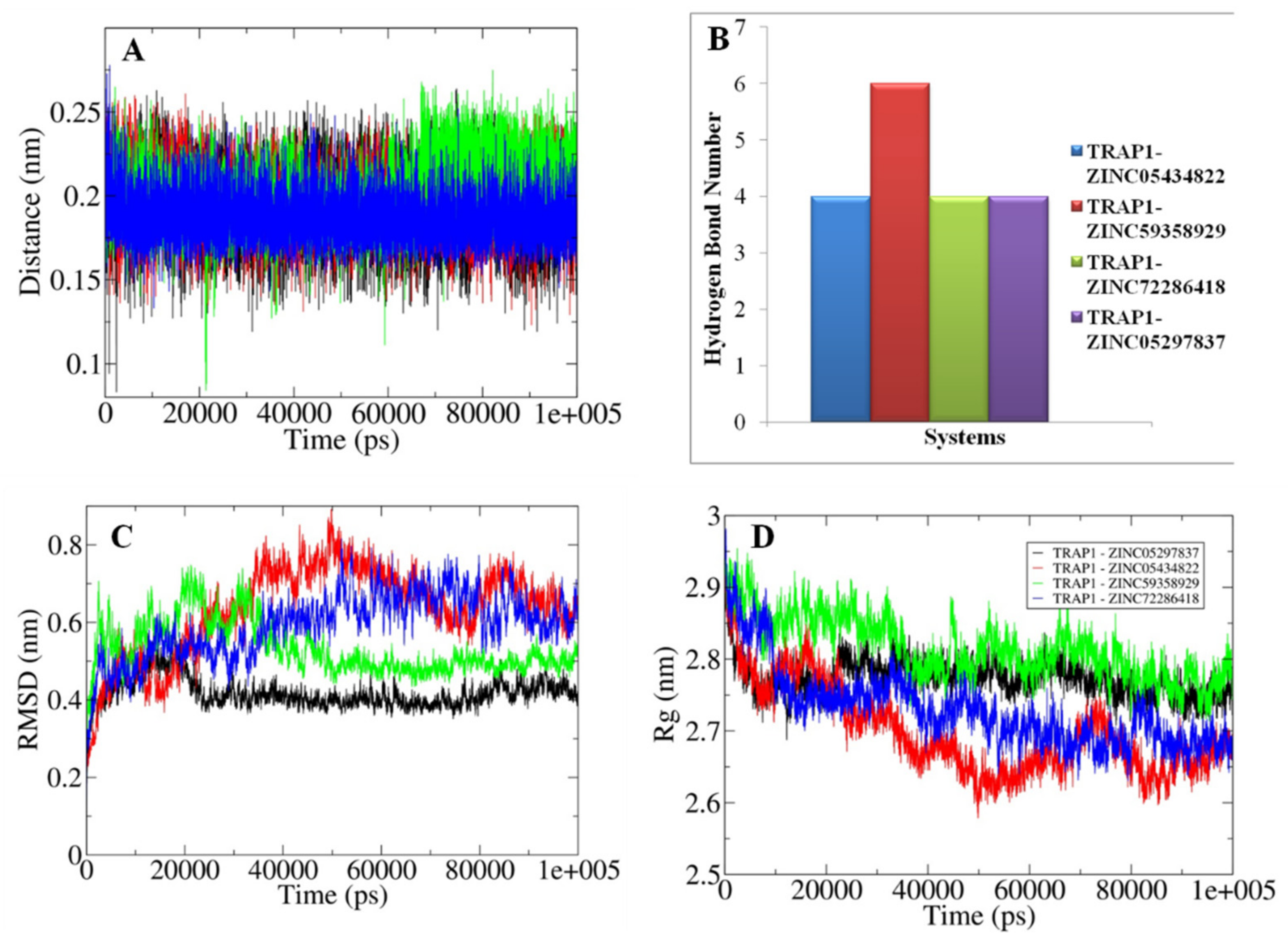 Molecules 26 05932 g012 550