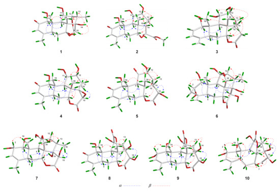 Quassinoids from the Roots of Eurycoma longifolia and Their Anti ...