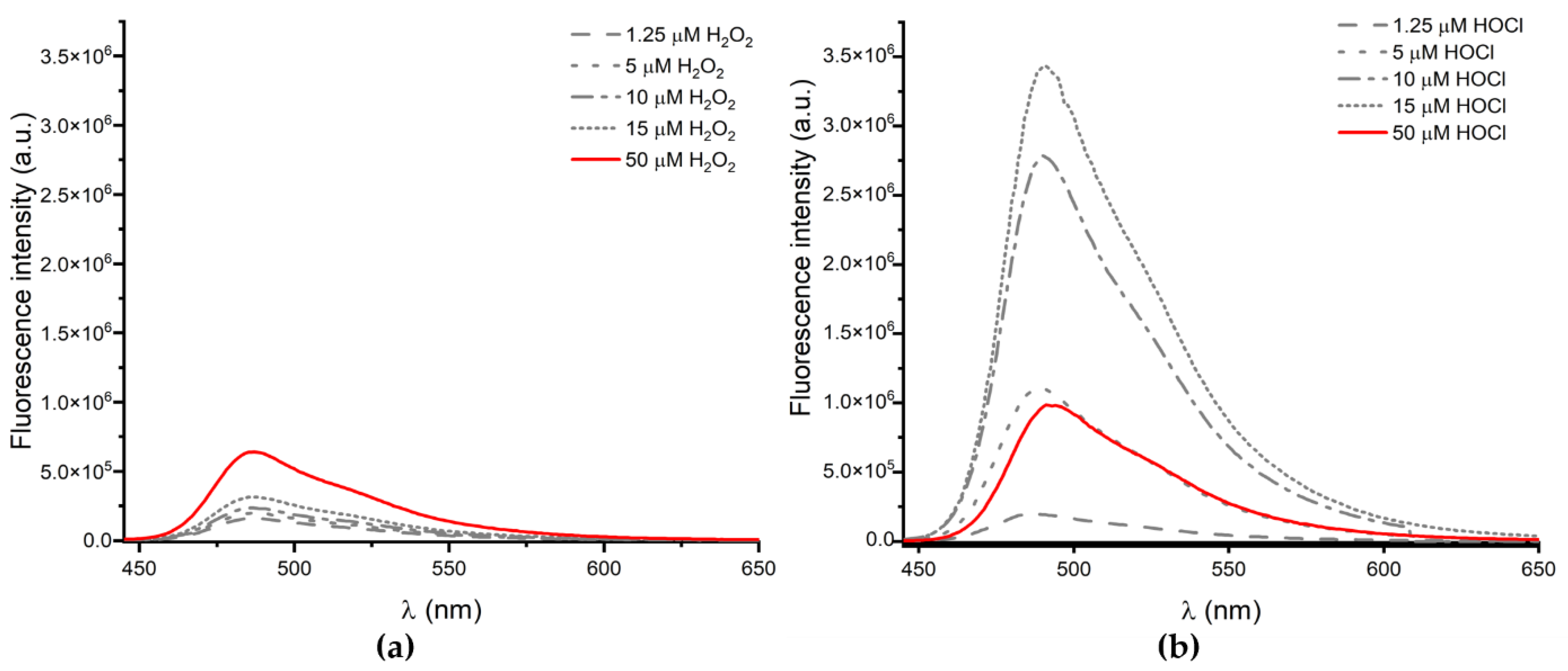 Molecules 26 05940 g005 Molecules 26 05940 g005