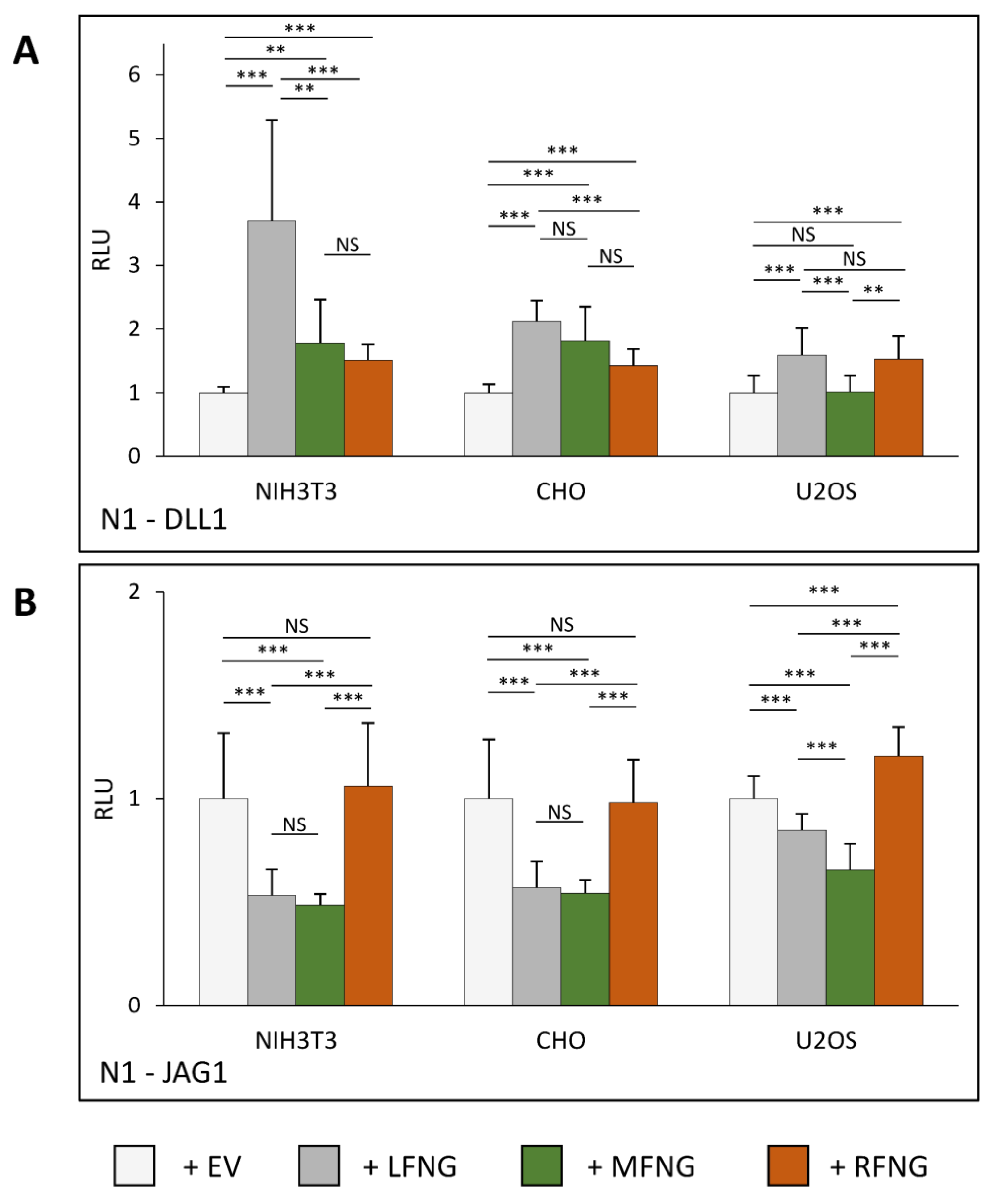 Molecules 26 05942 g001