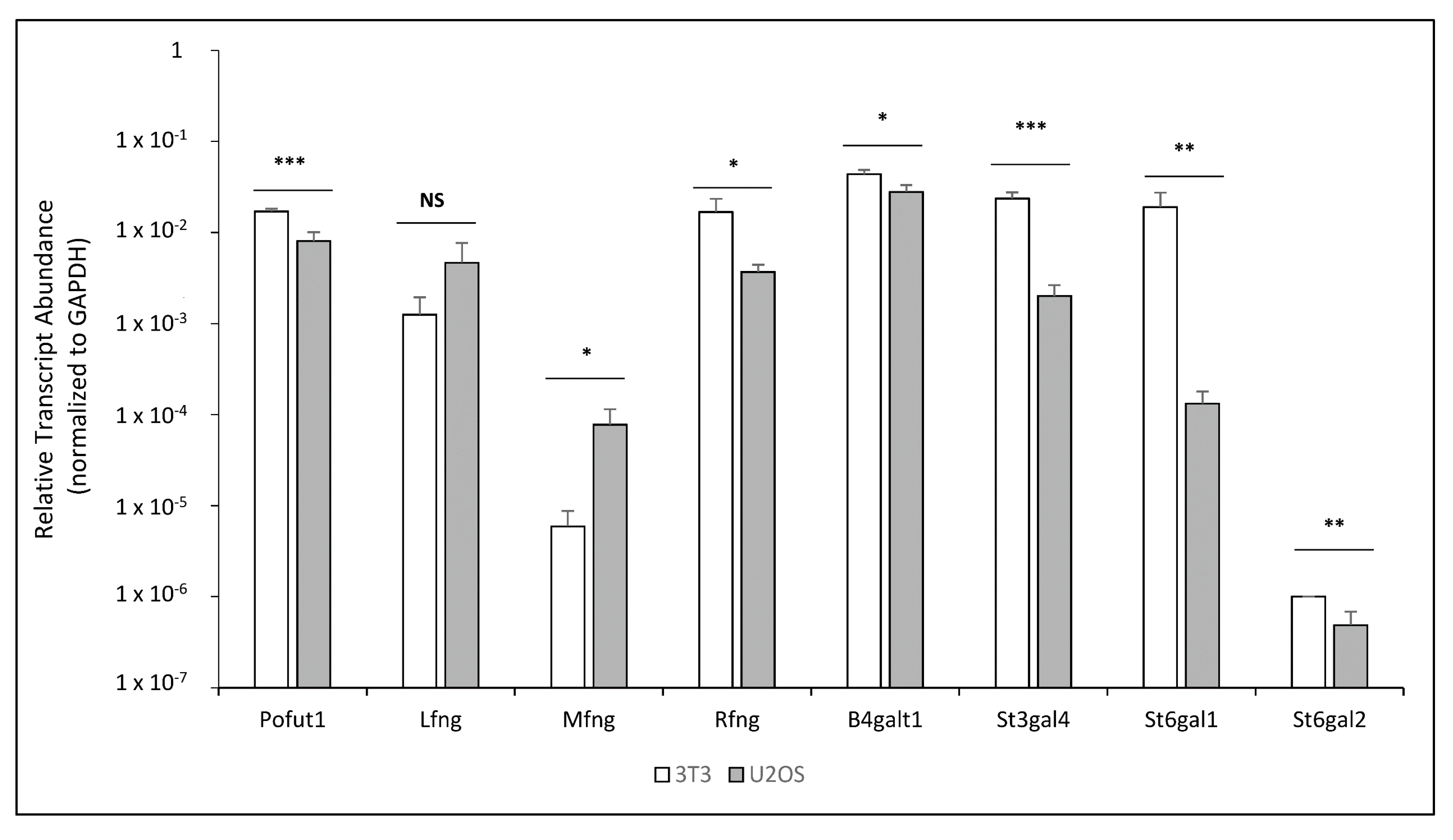 Molecules 26 05942 g002