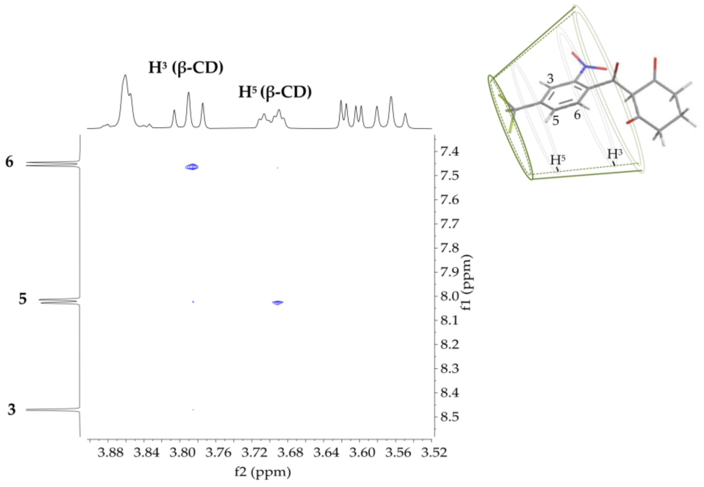 Molecules 26 05945 g002