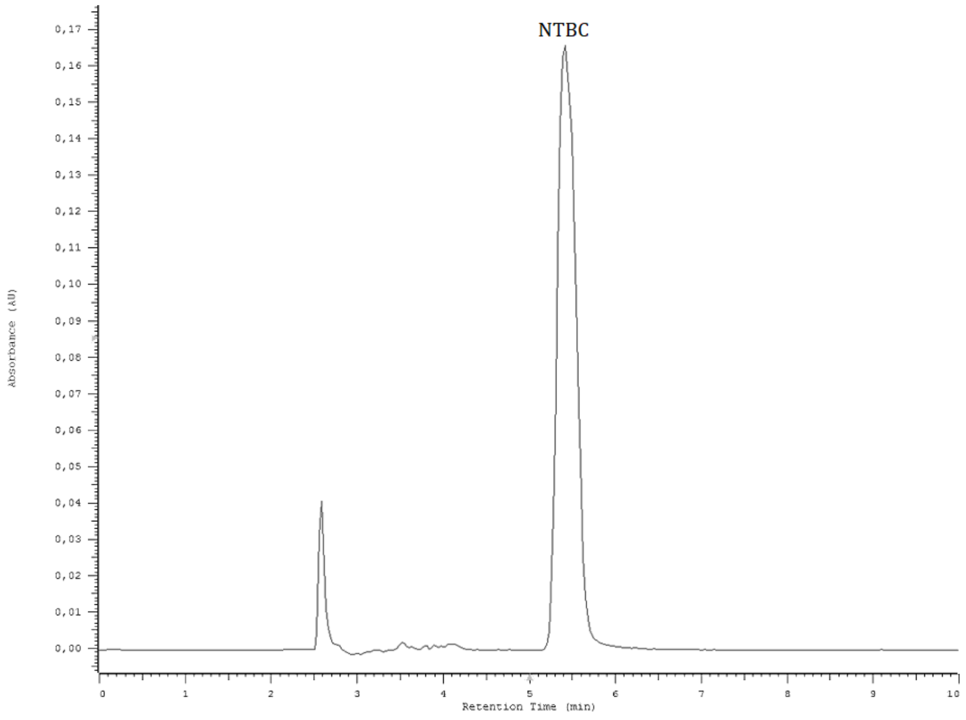 Molecules 26 05945 g008
