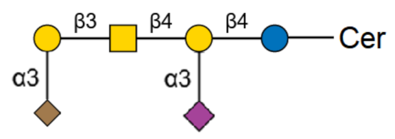 Molecules 26 05950 i033 Molecules 26 05950 i033