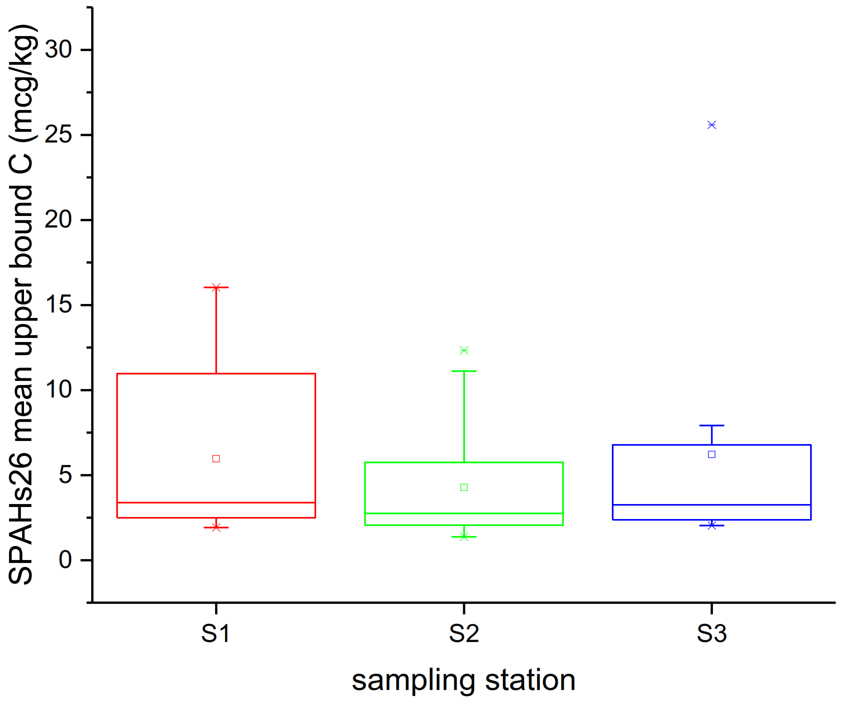 Molecules 26 05953 g001