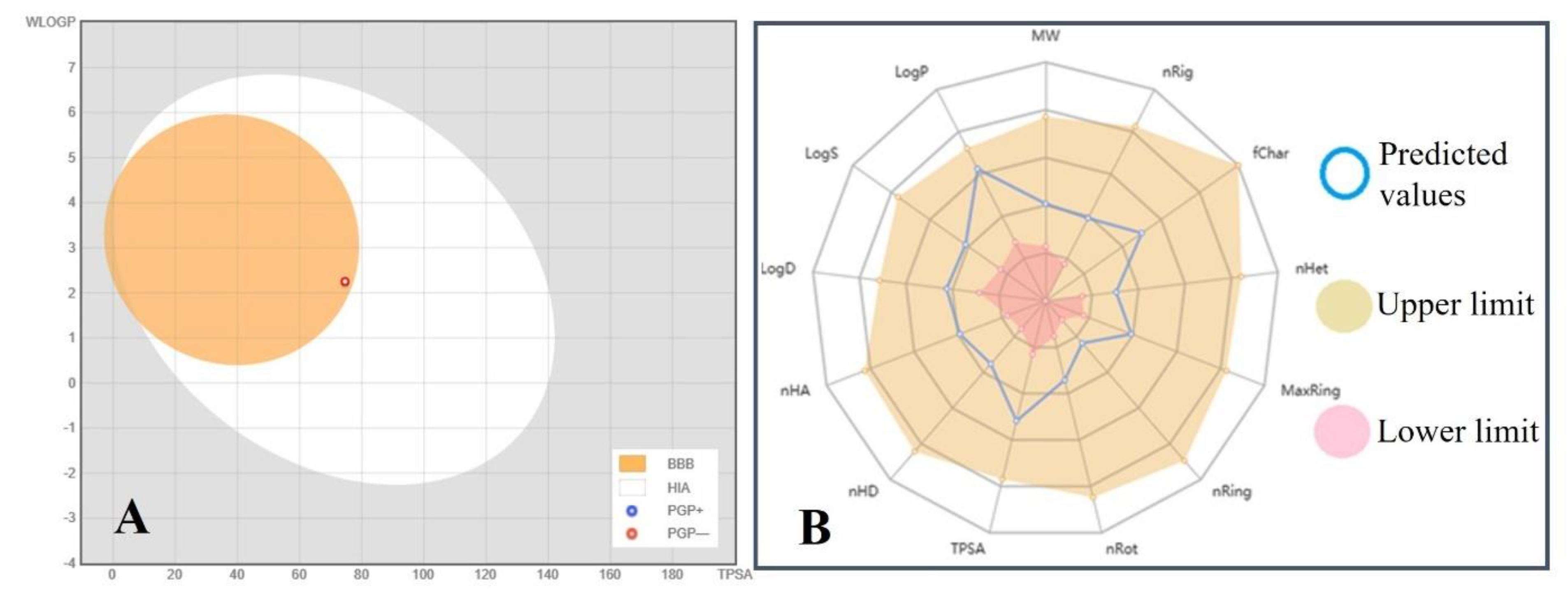 Molecules 26 05957 g011 Molecules 26 05957 g011